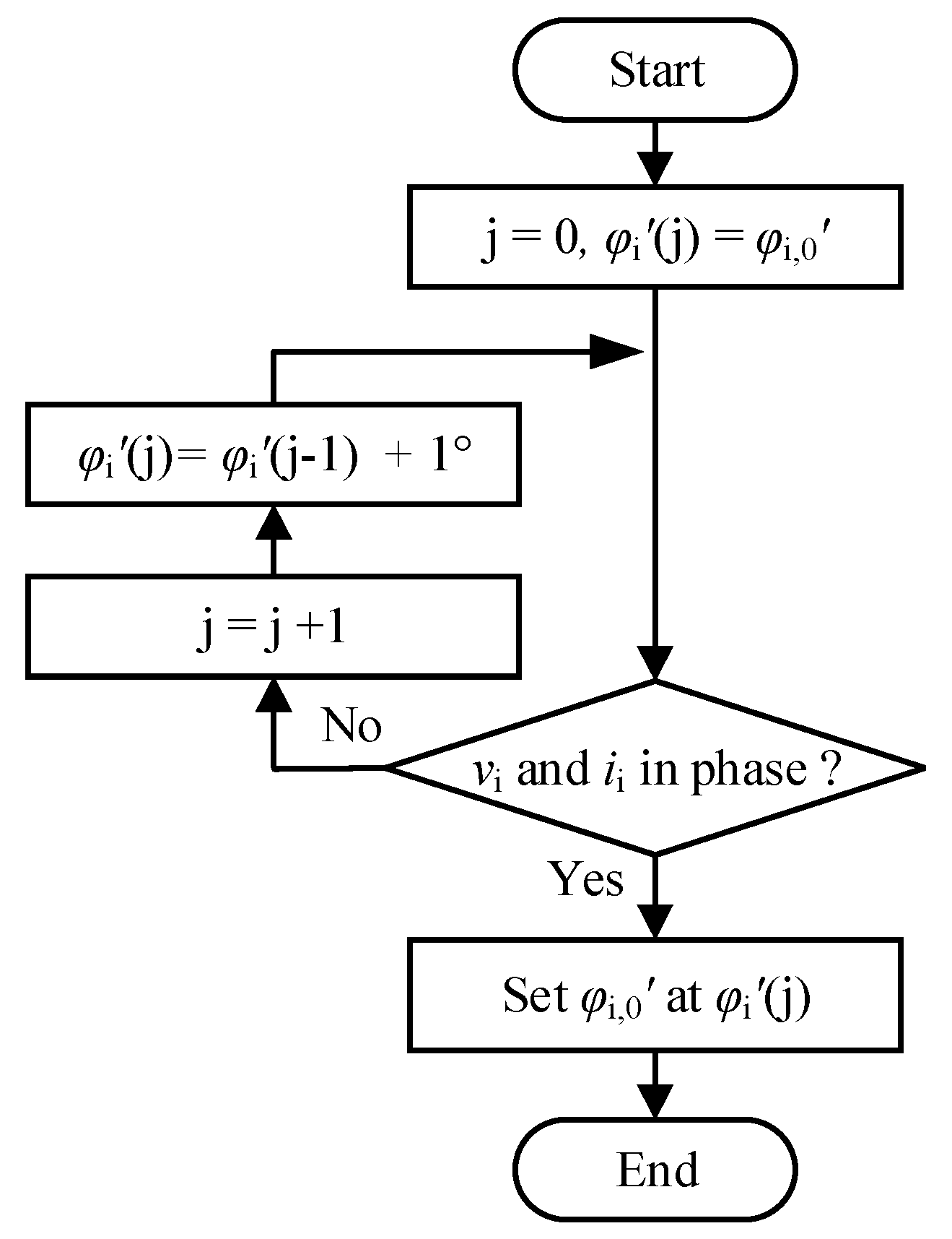 Electronics 07 00319 g008