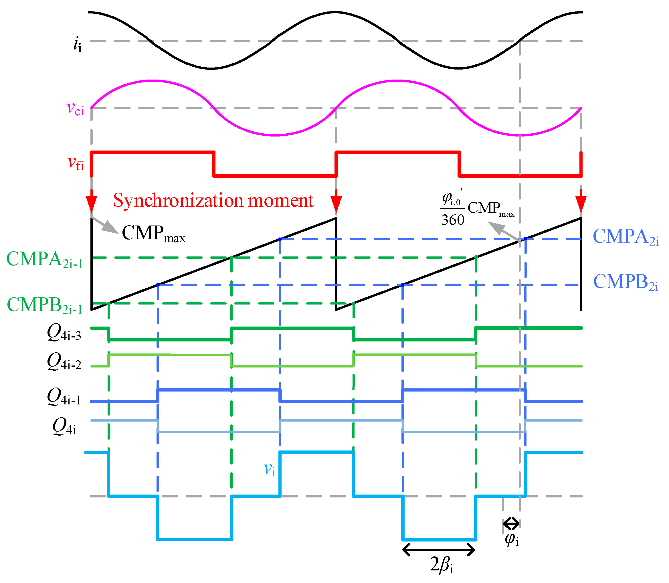 Electronics 07 00319 g011