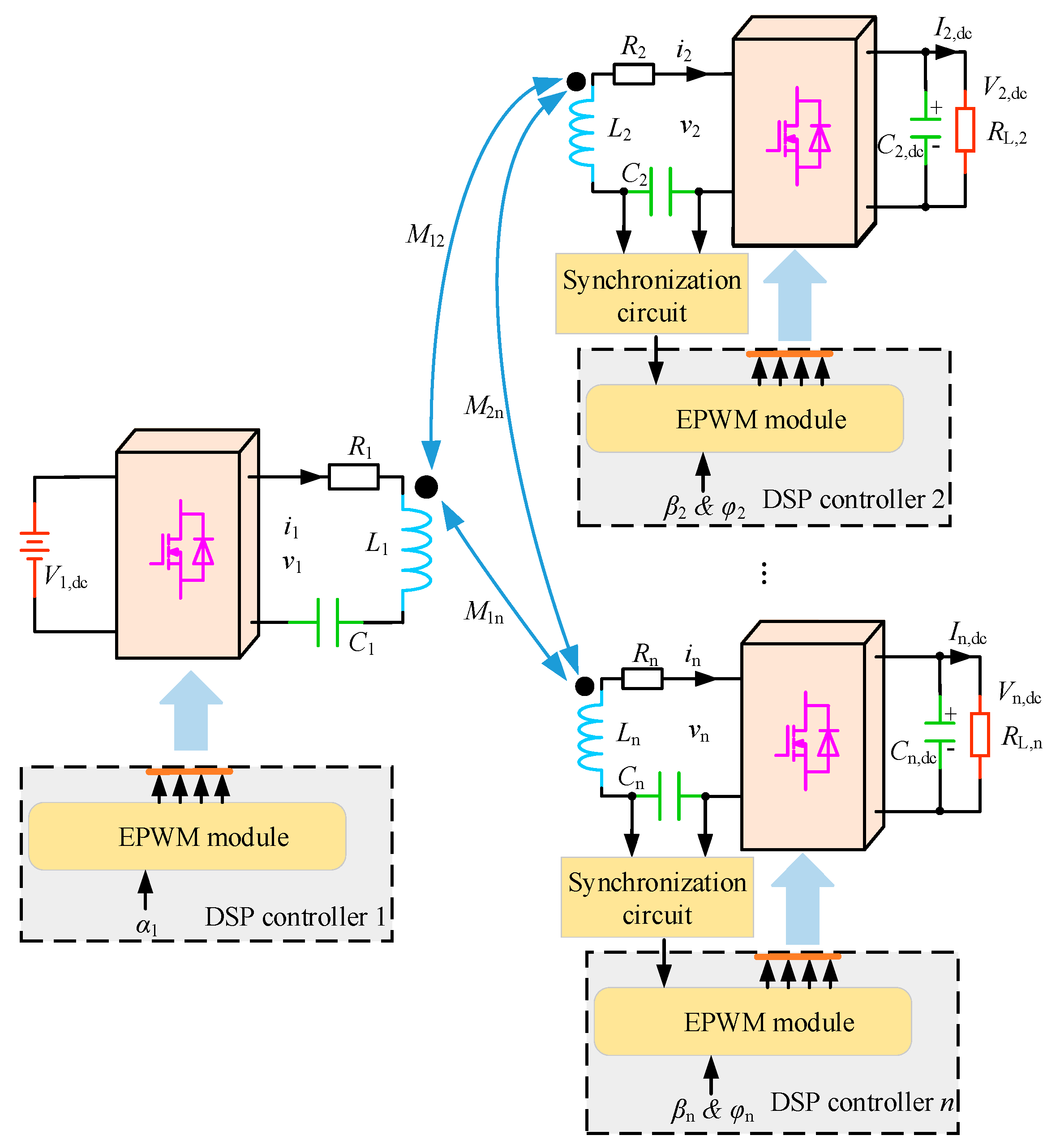Electronics 07 00319 g013