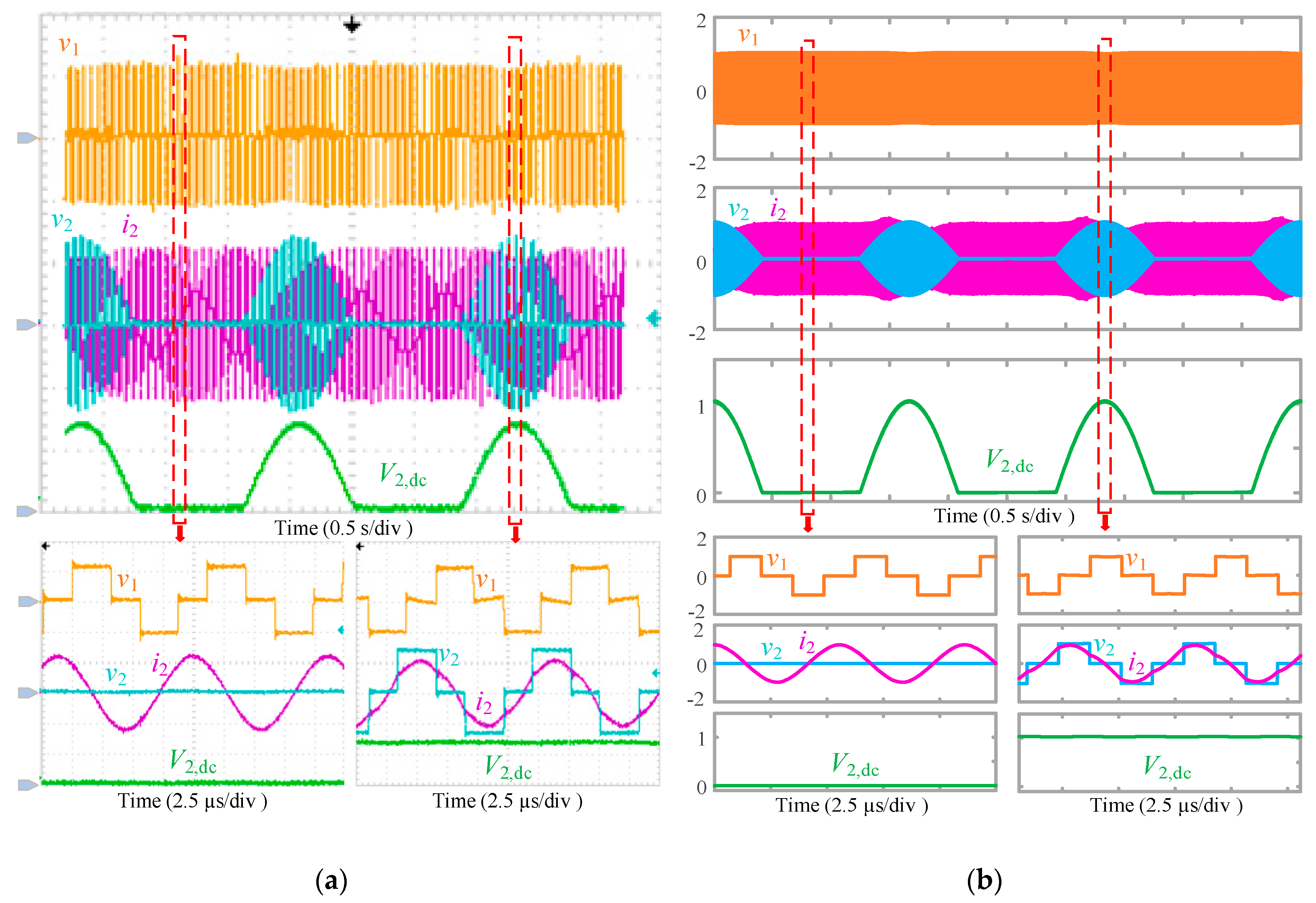 Electronics 07 00319 g015