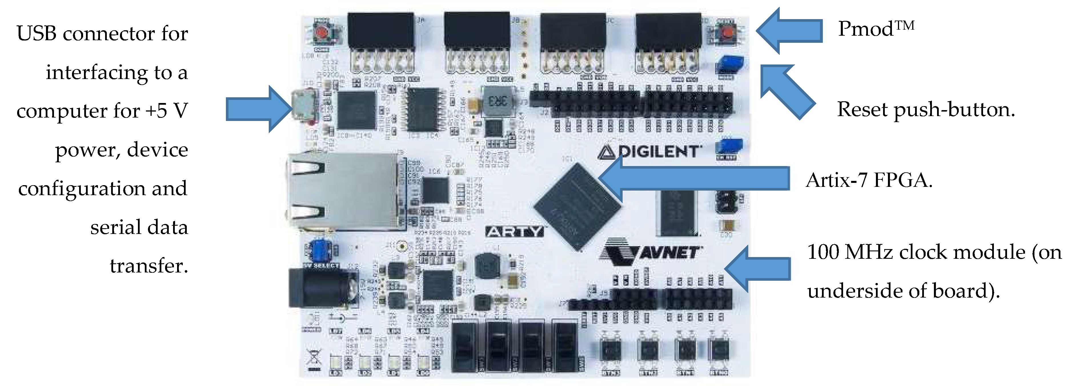 Electronics 07 00320 g008 Electronics 07 00320 g008