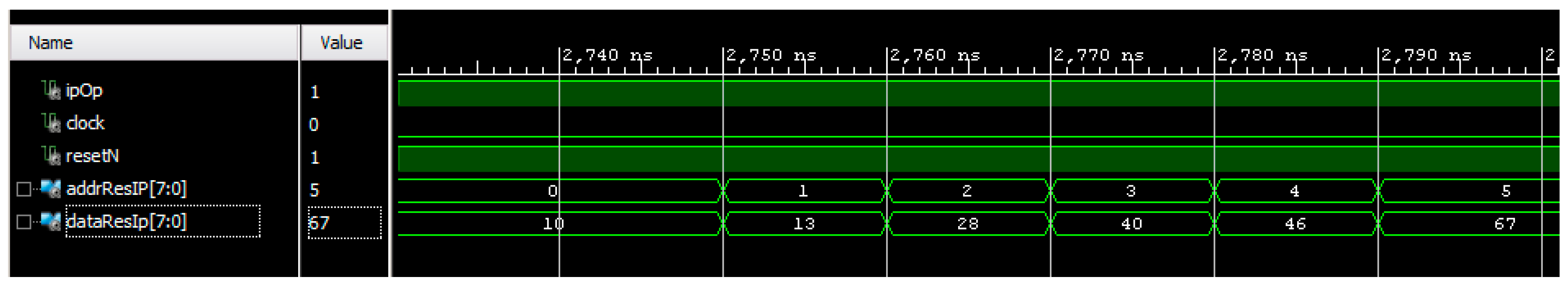 Electronics 07 00320 g010 Electronics 07 00320 g010