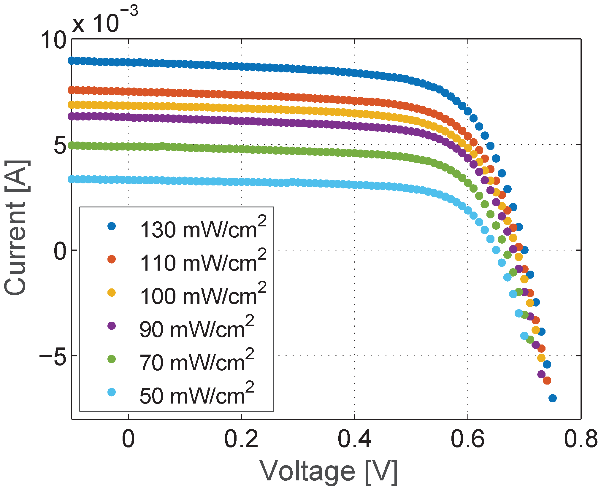 Electronics 07 00324 g003 Electronics 07 00324 g003