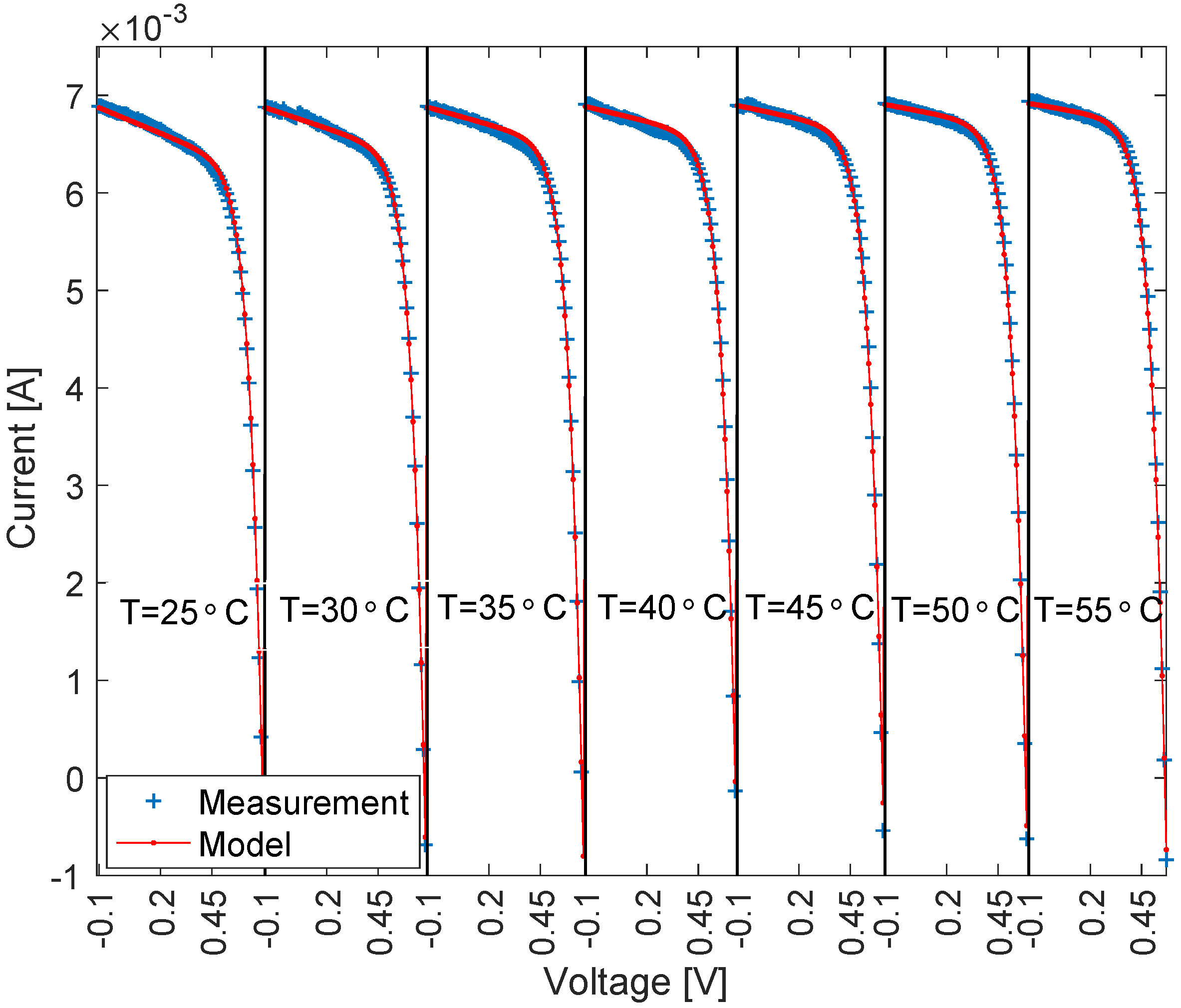 Electronics 07 00324 g008 Electronics 07 00324 g008