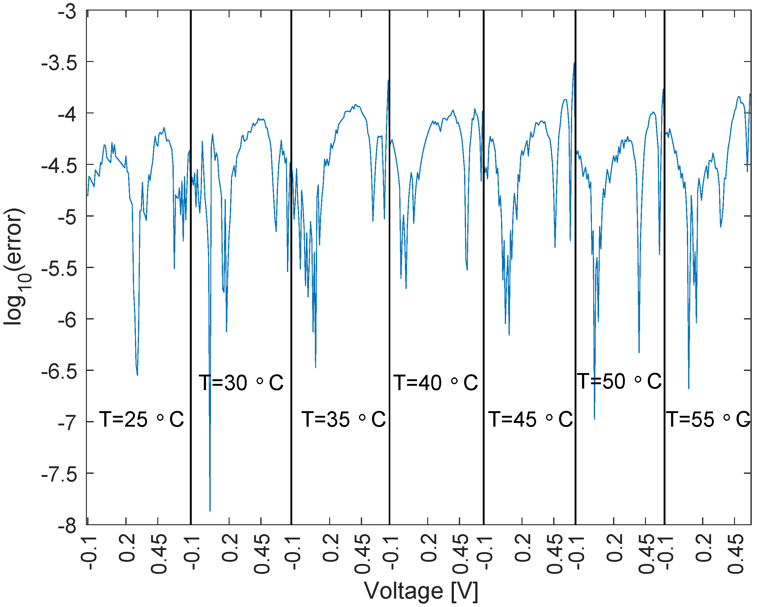 Electronics 07 00324 g009 Electronics 07 00324 g009