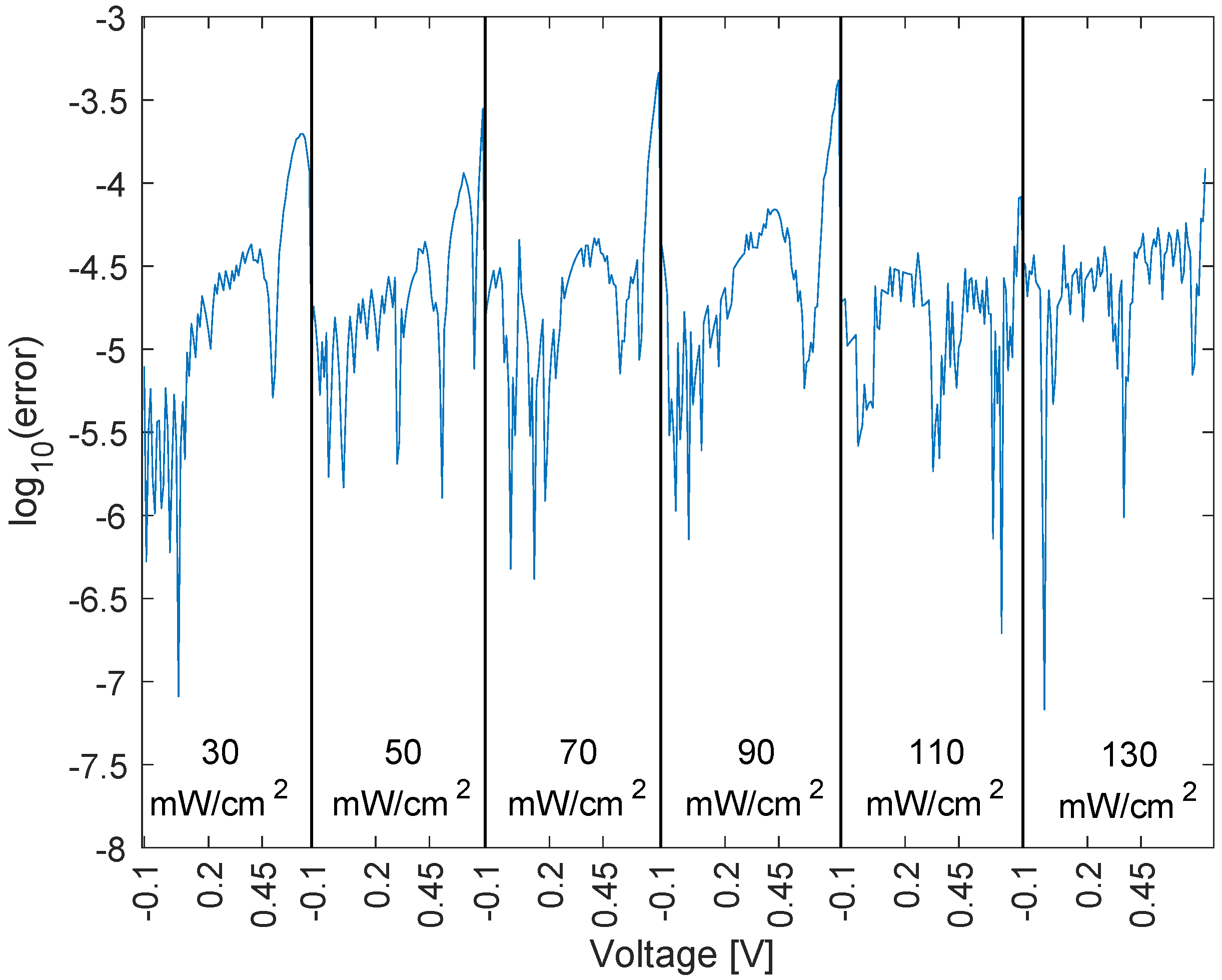 Electronics 07 00324 g011 Electronics 07 00324 g011