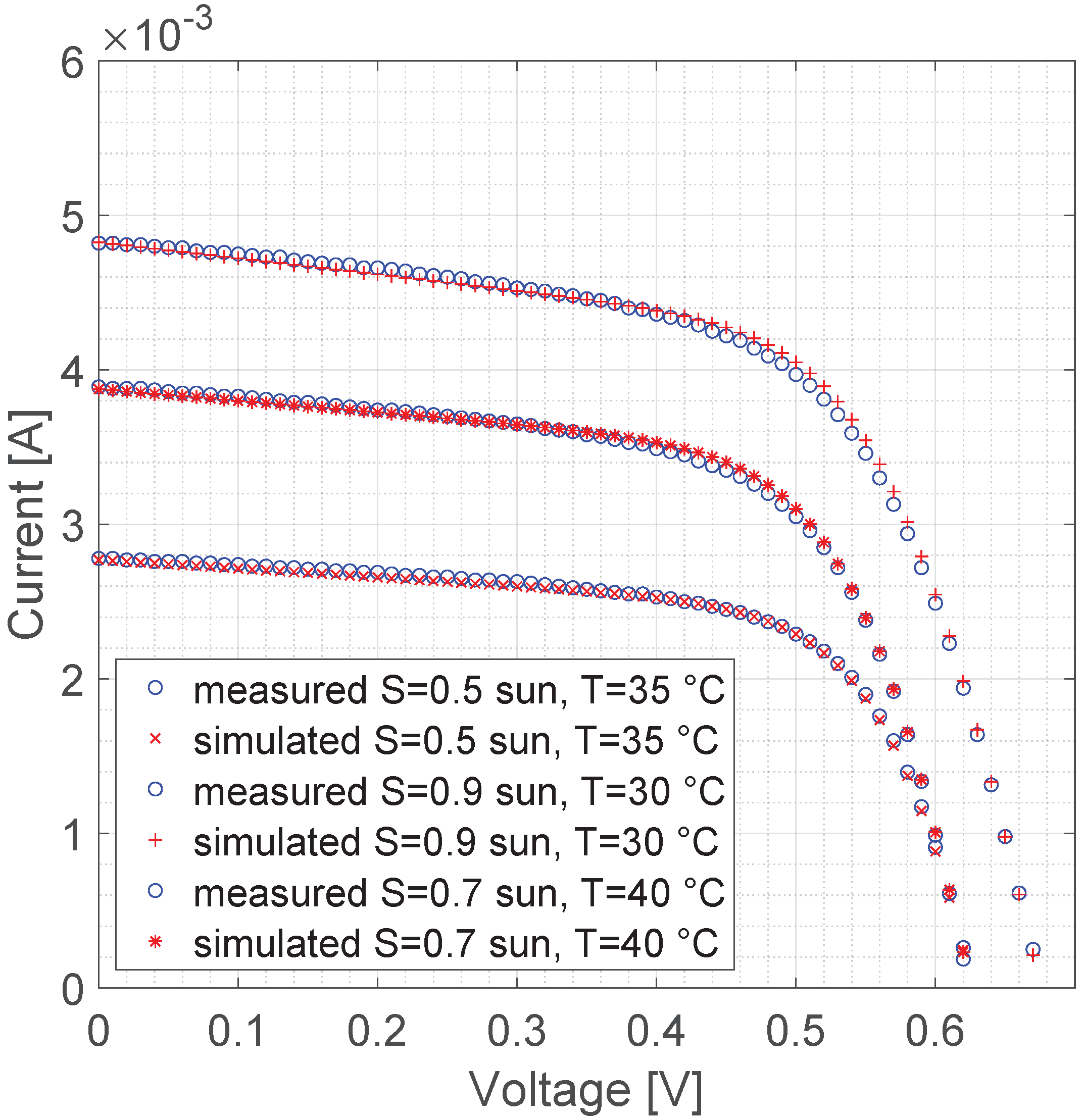 Electronics 07 00324 g014 Electronics 07 00324 g014
