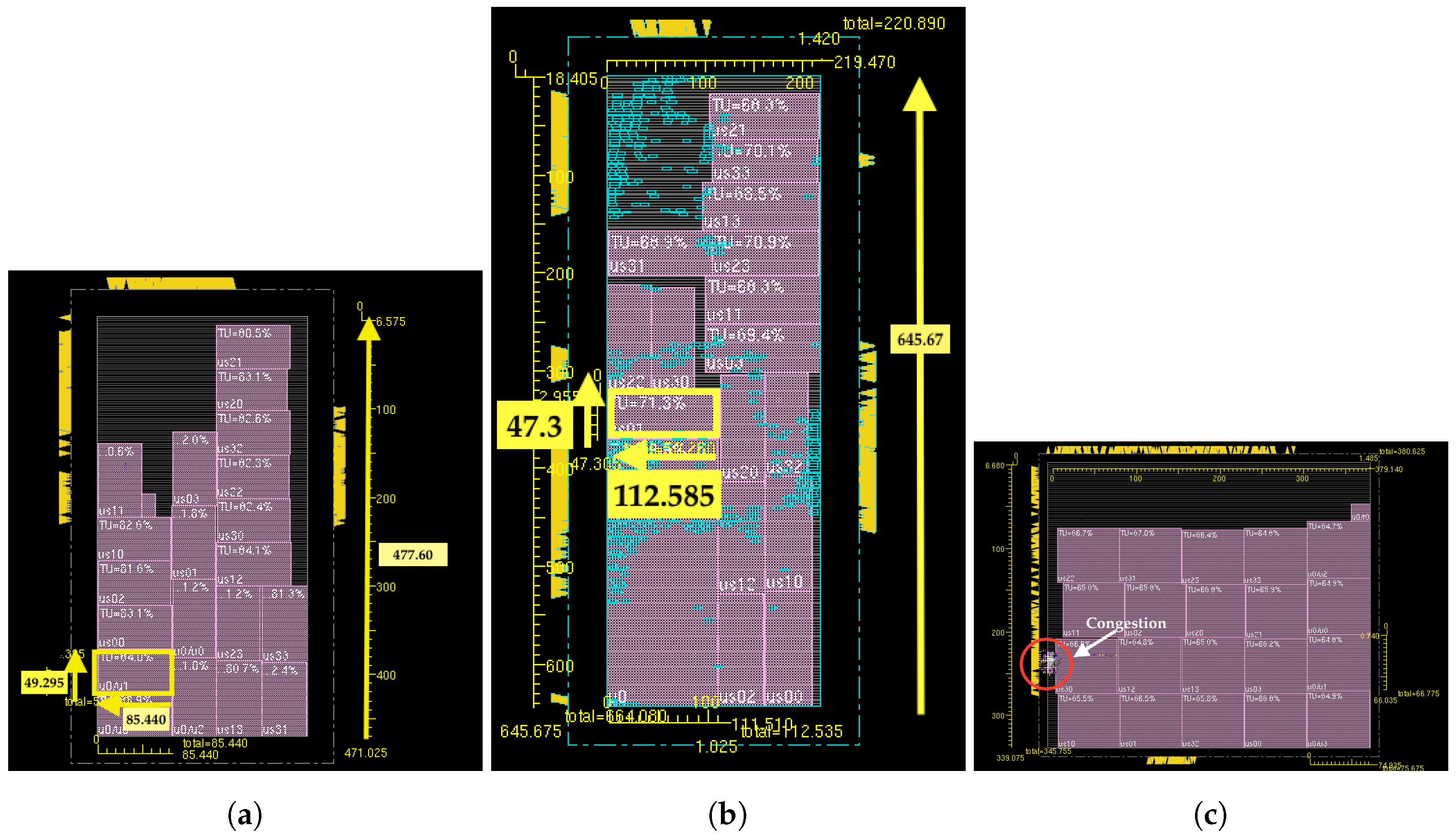 Electronics 07 00325 g009