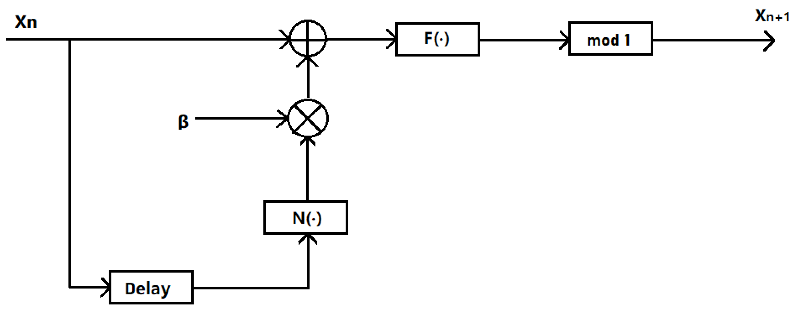 Electronics 07 00326 g001