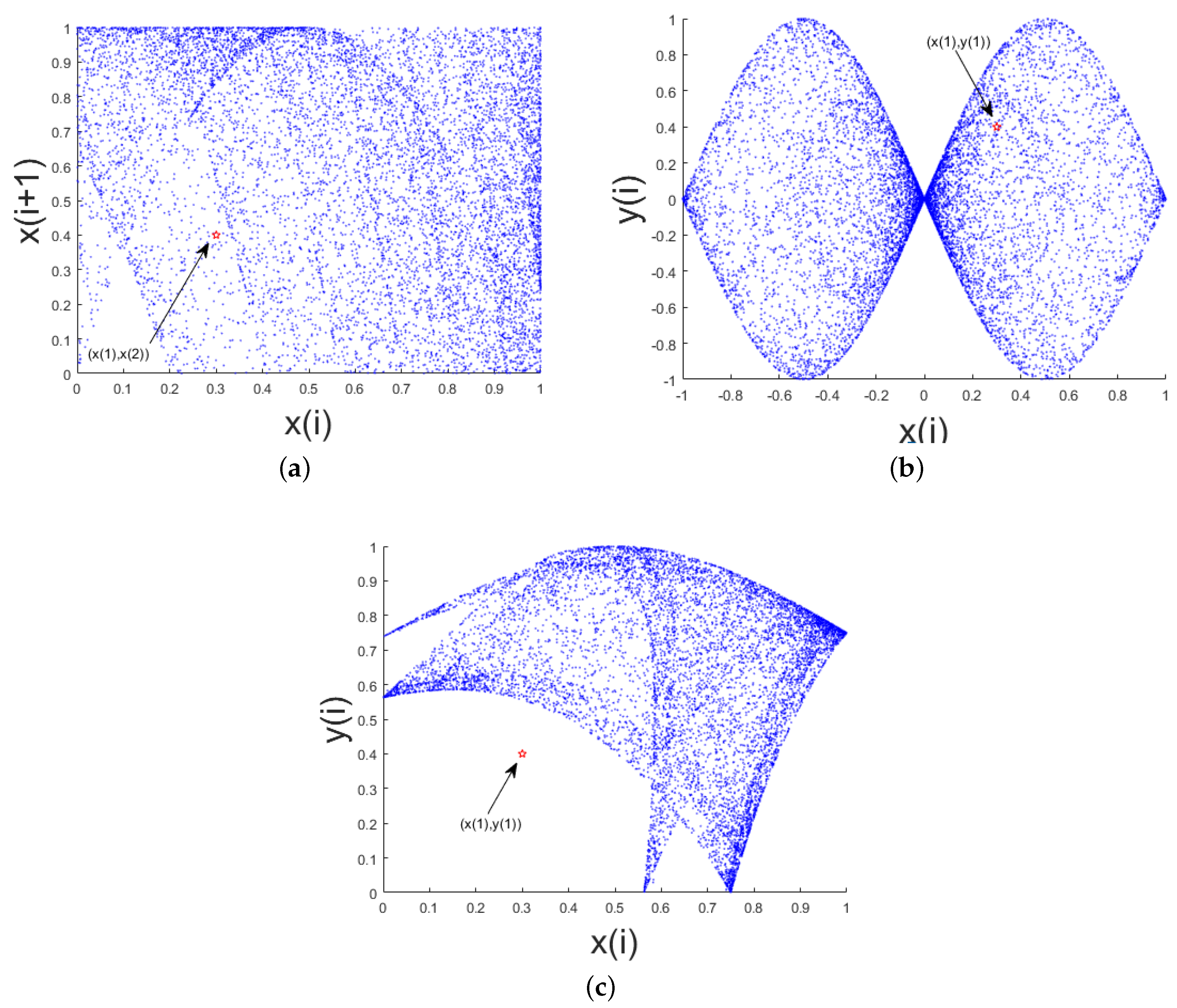 Electronics 07 00326 g002