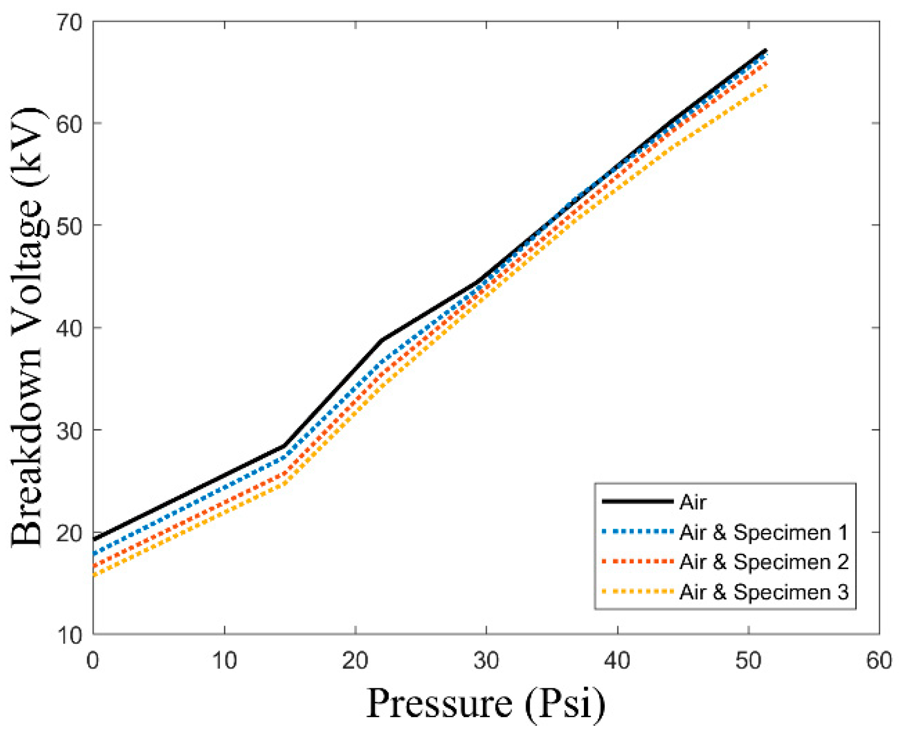 Electronics 07 00328 g013 550