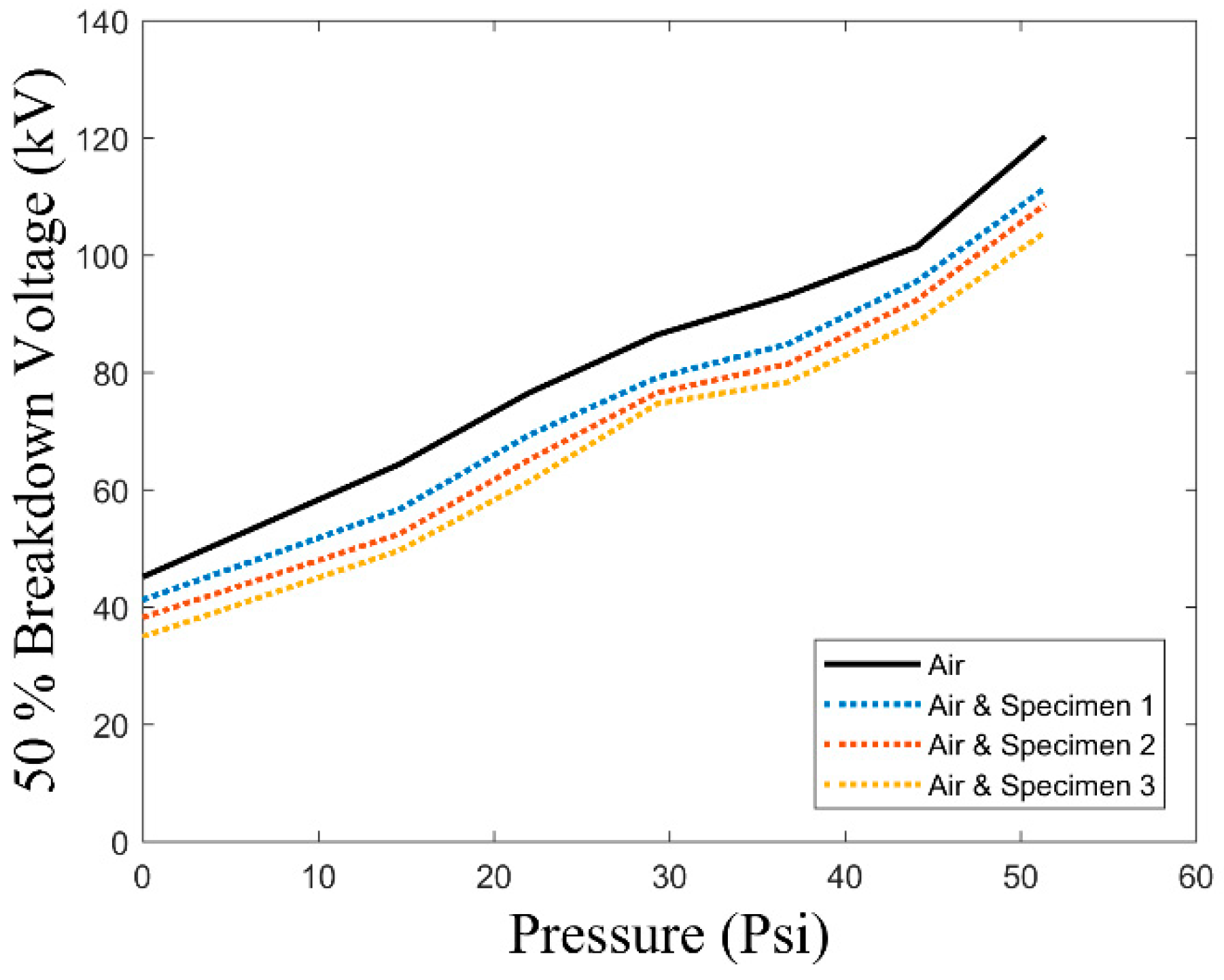 Electronics 07 00328 g014 550