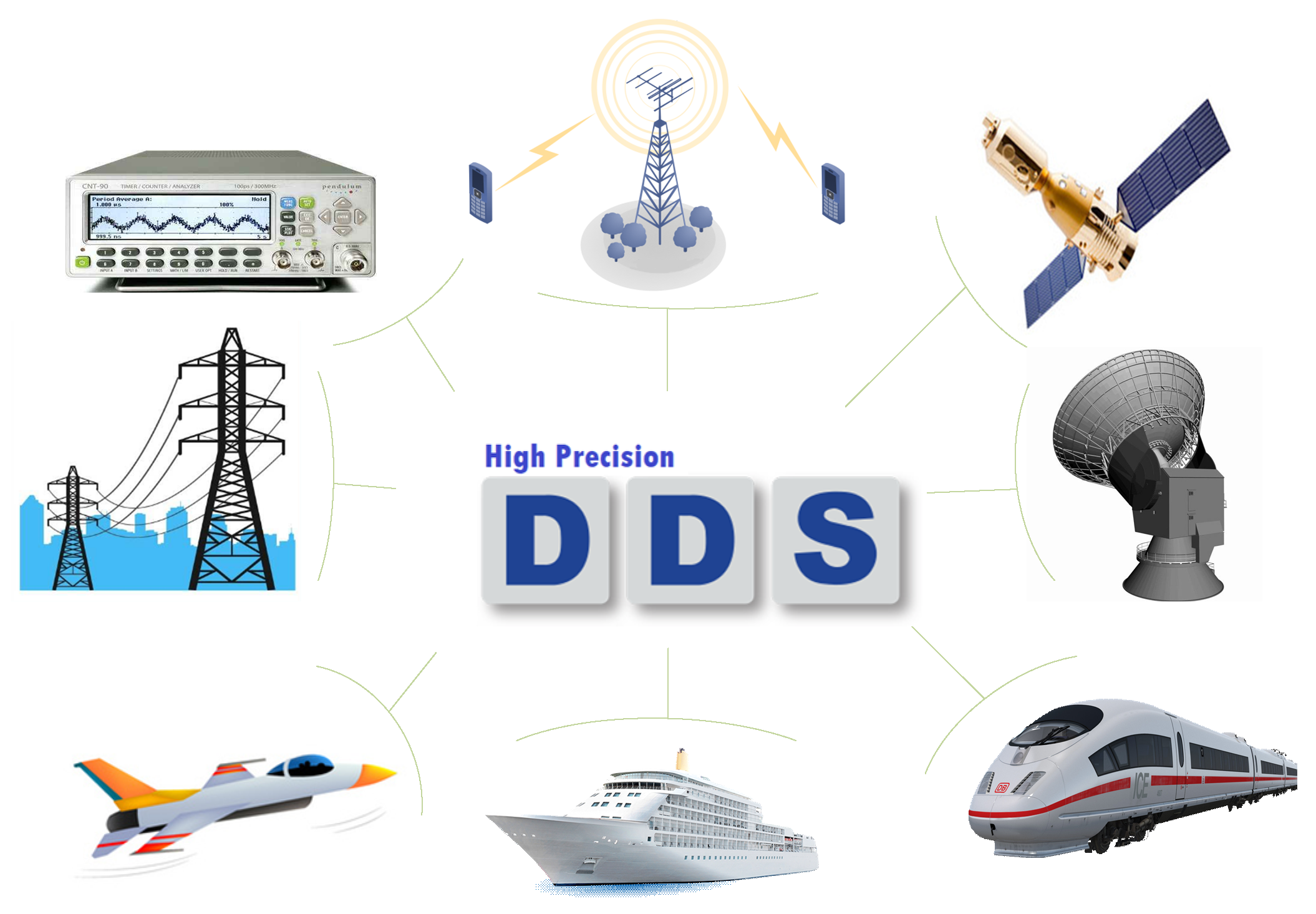 Electronics 07 00330 g001