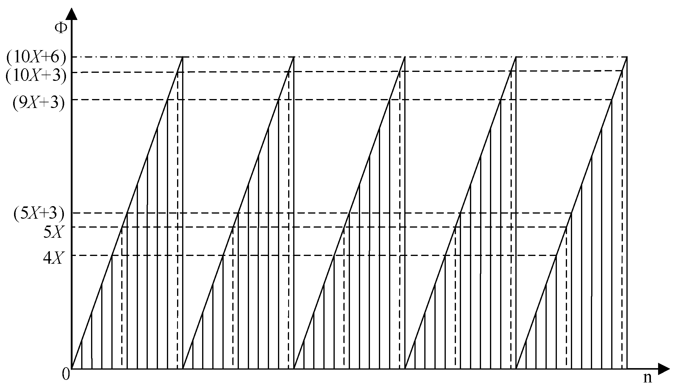 Electronics 07 00330 g004