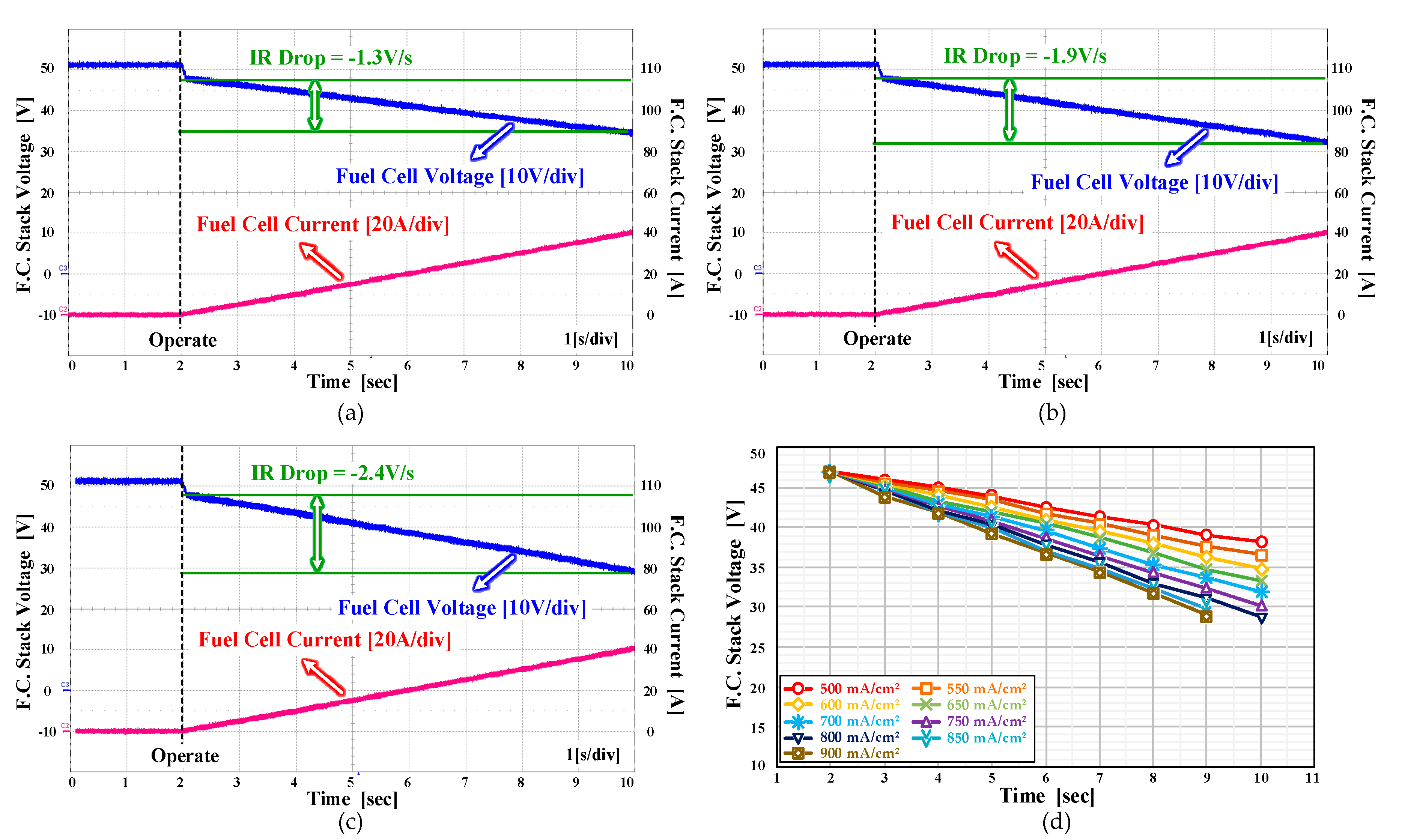 Electronics 07 00331 g013