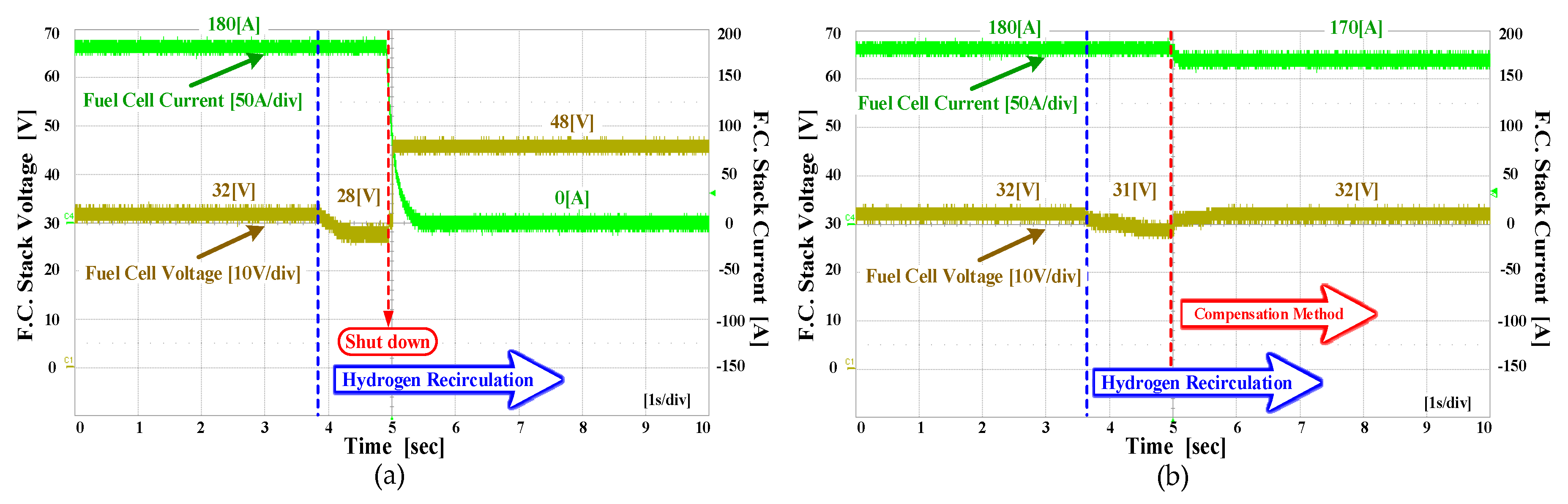 Electronics 07 00331 g015