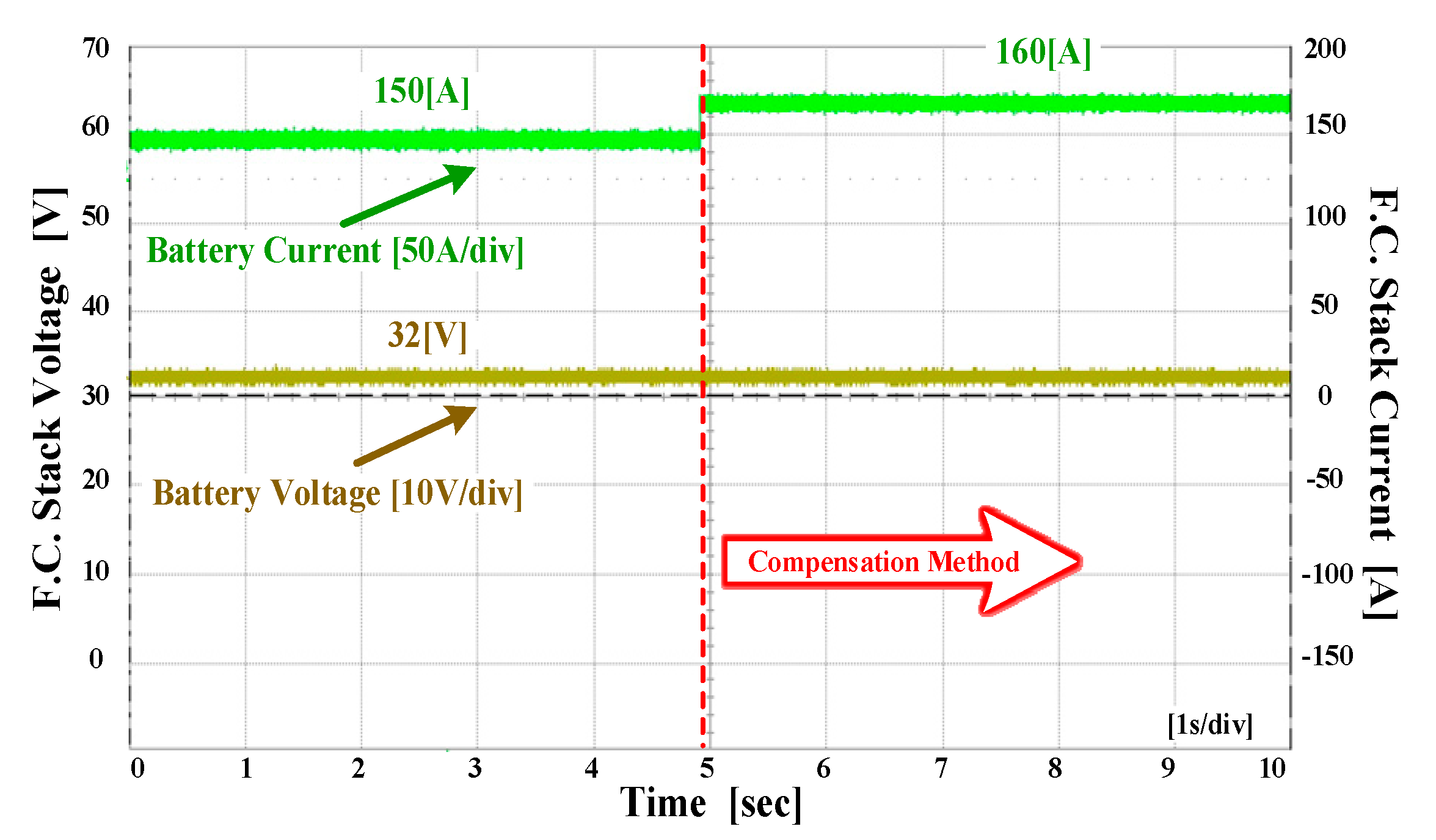 Electronics 07 00331 g016