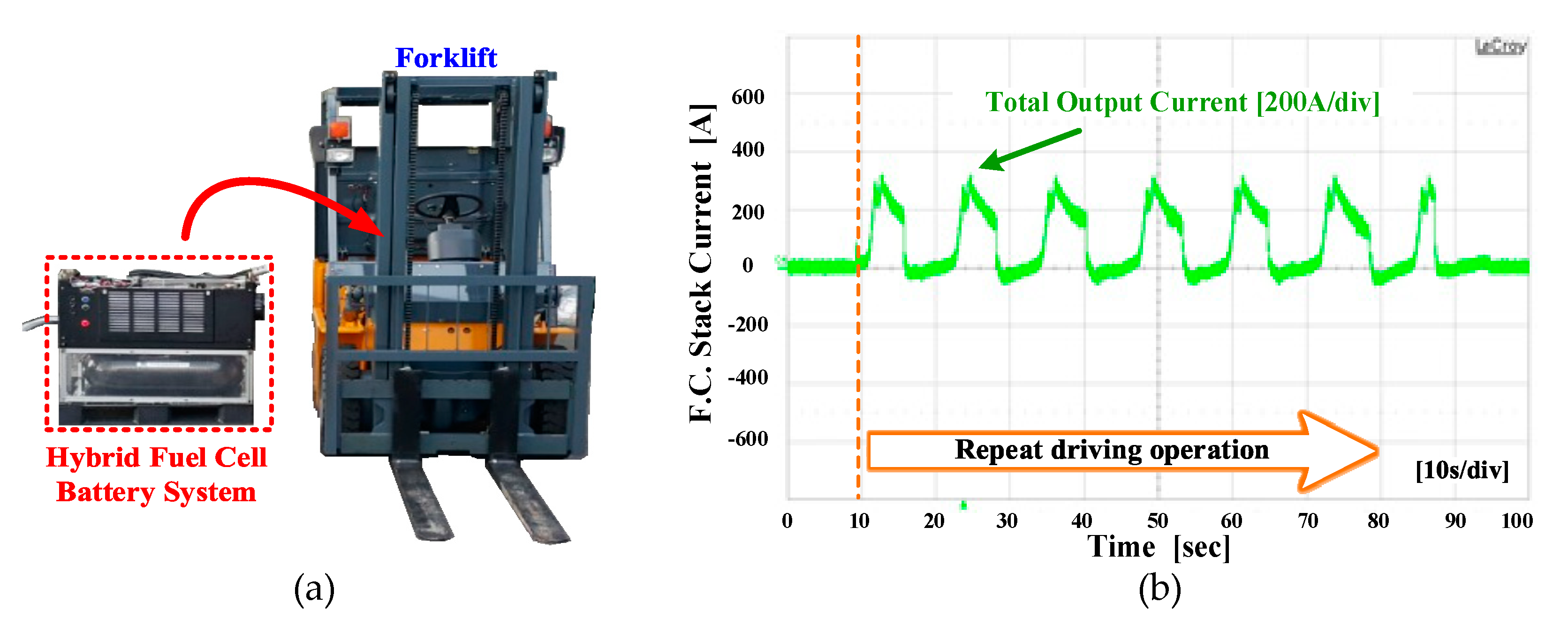 Electronics 07 00331 g017