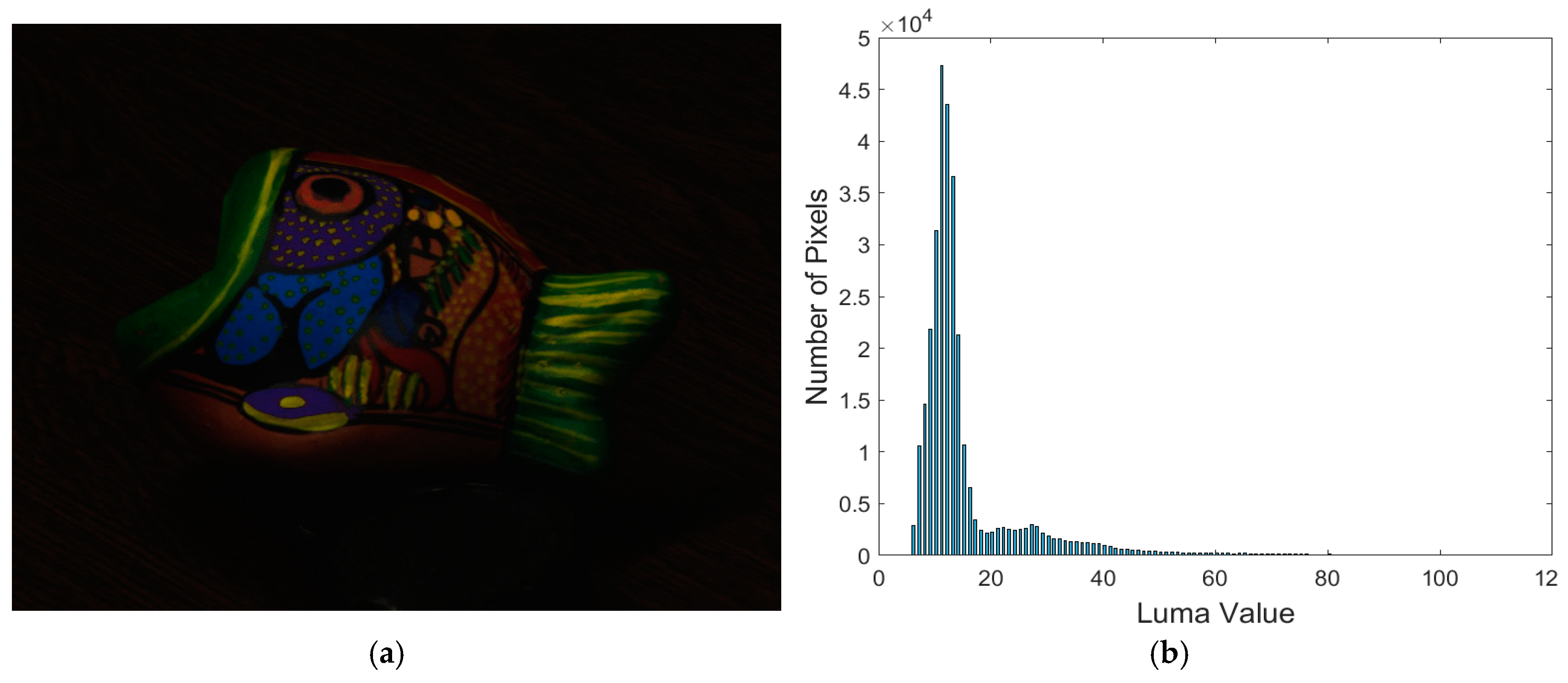Electronics 07 00332 g004