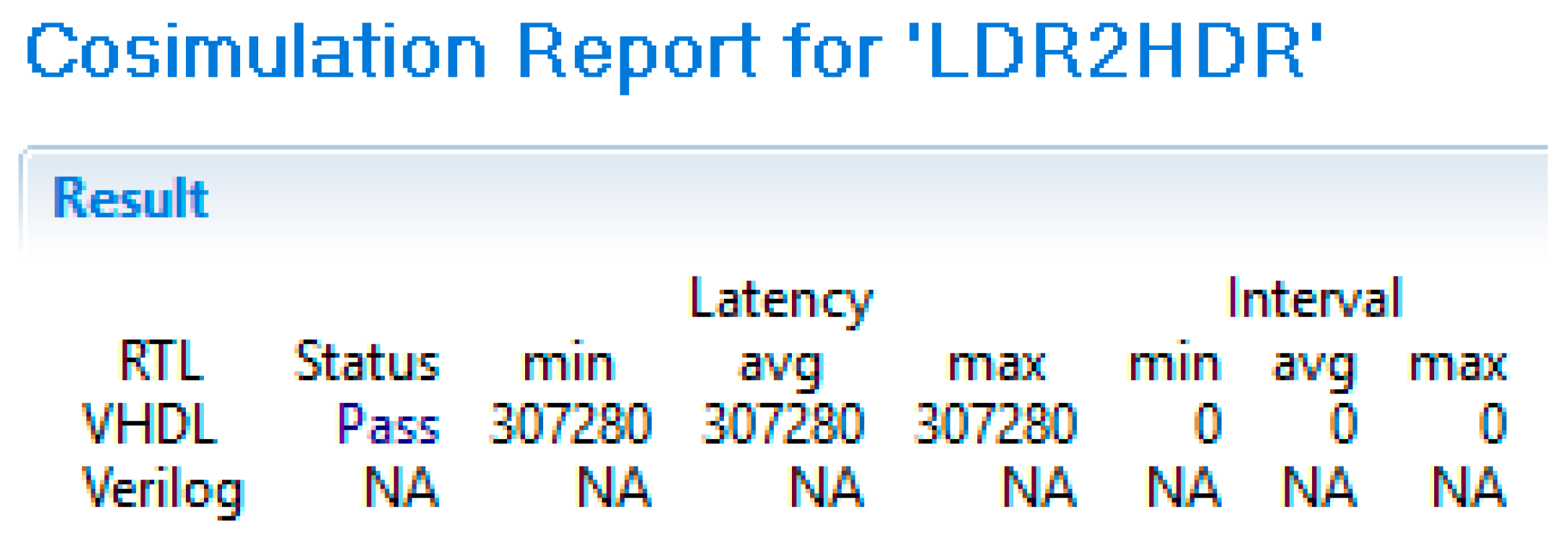Electronics 07 00332 g007