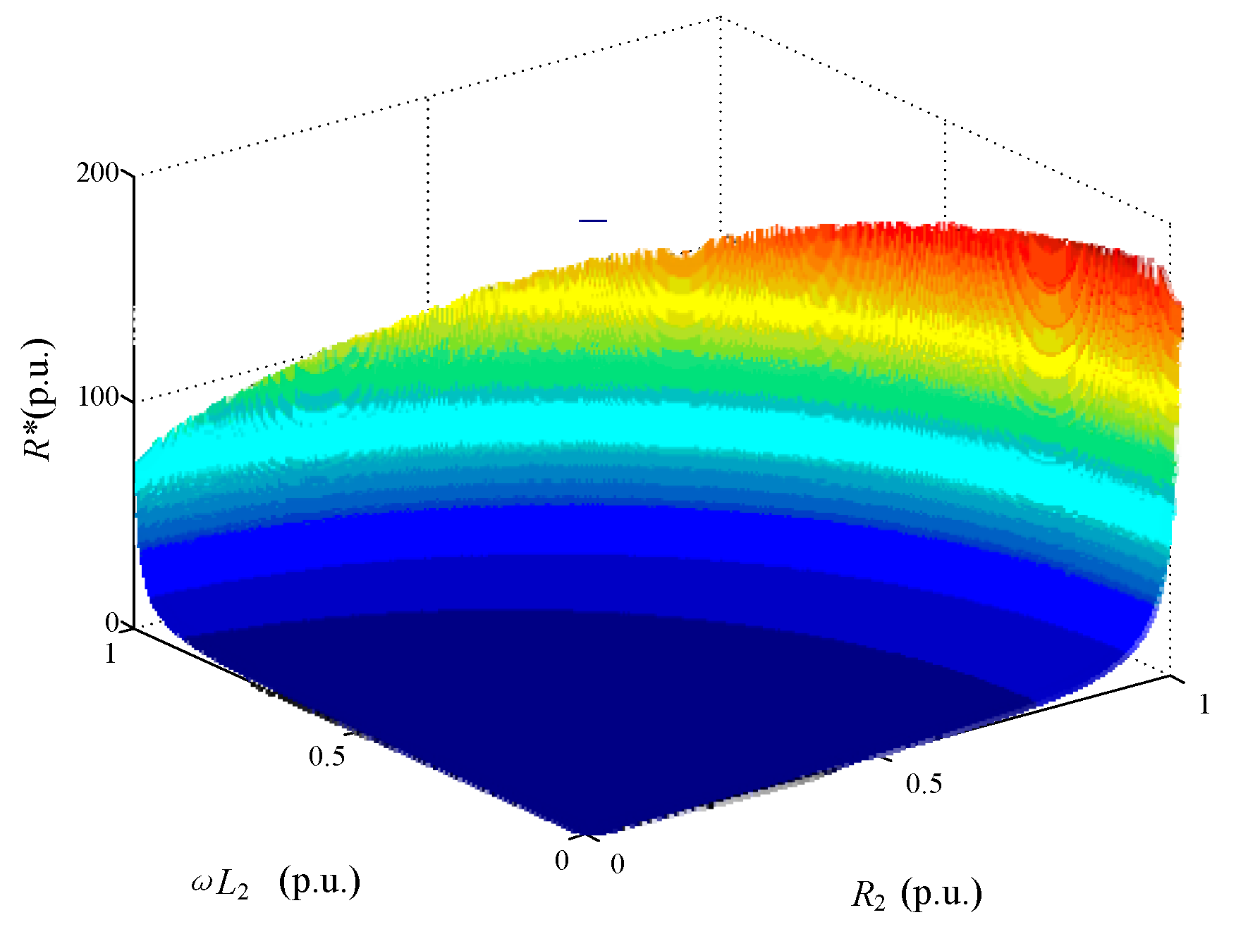 Electronics 07 00333 g004 550