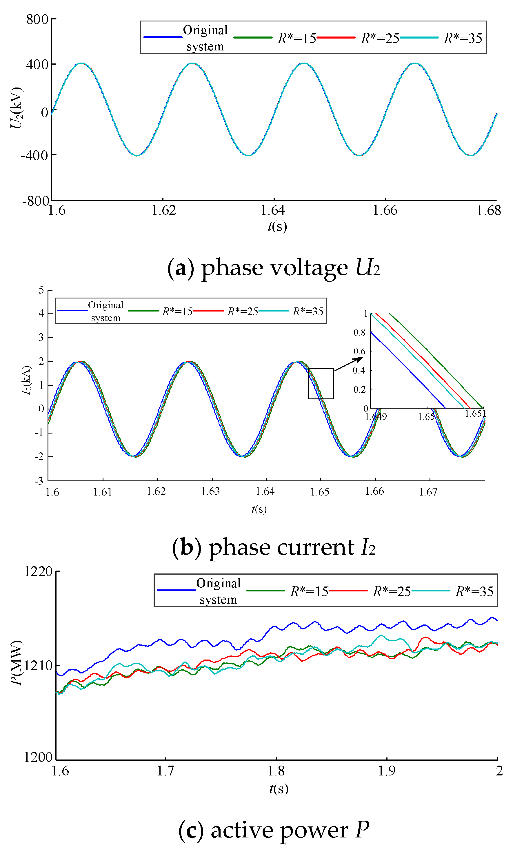 Electronics 07 00333 g010 550