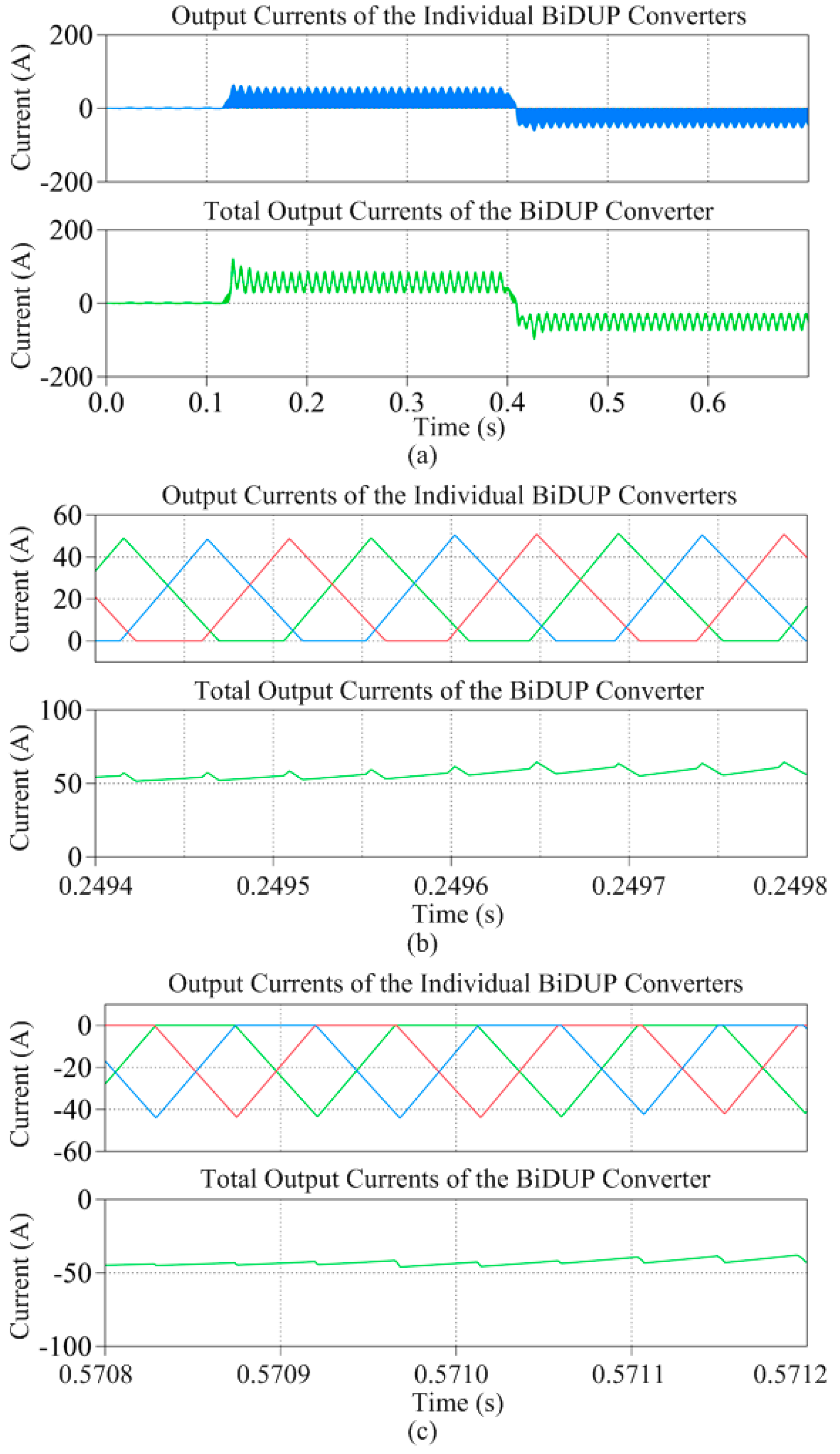 Electronics 07 00334 g009