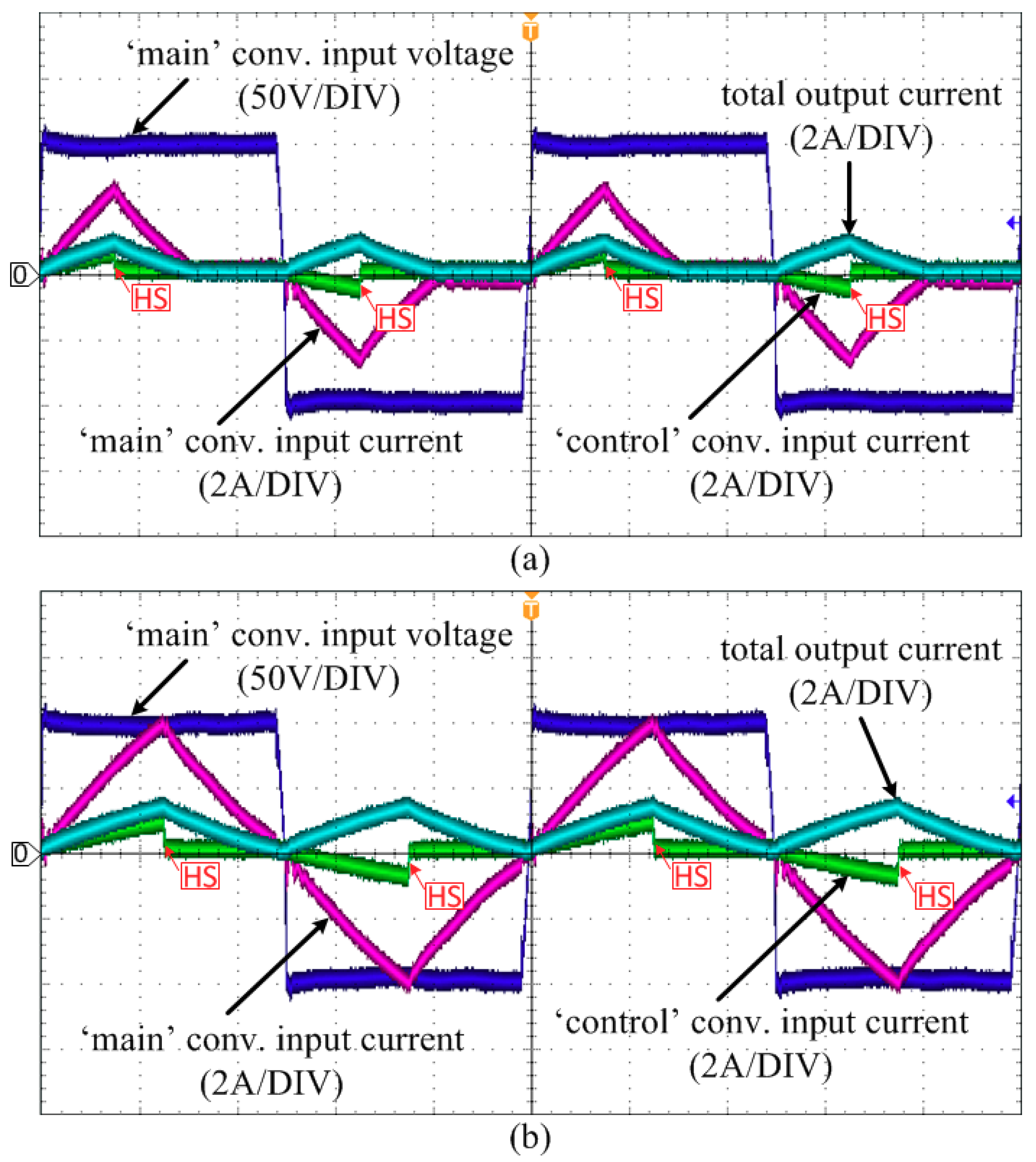 Electronics 07 00334 g013