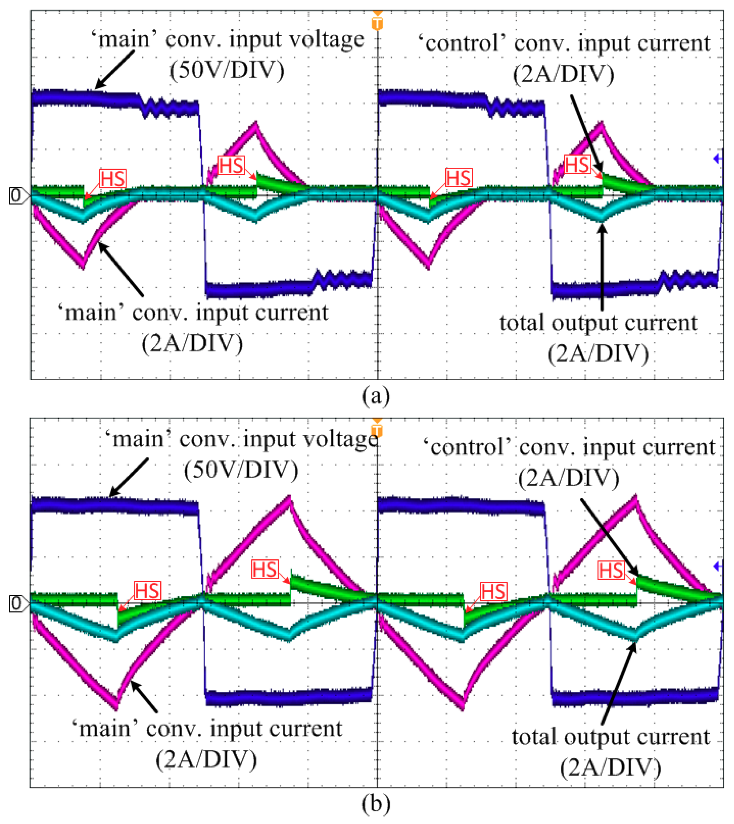 Electronics 07 00334 g014