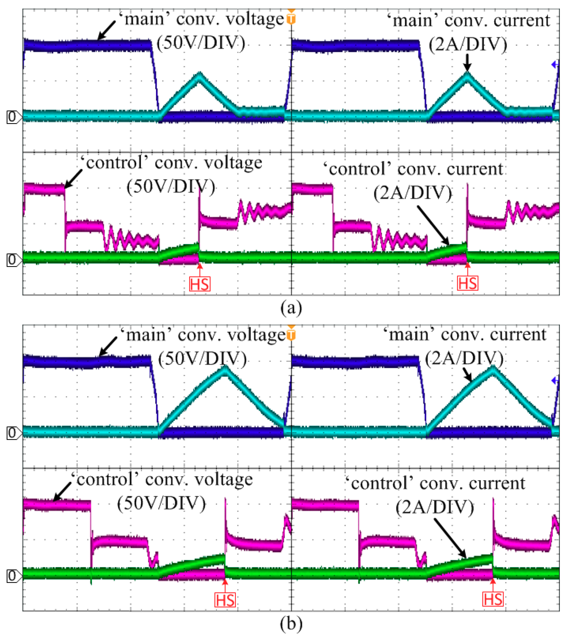 Electronics 07 00334 g015