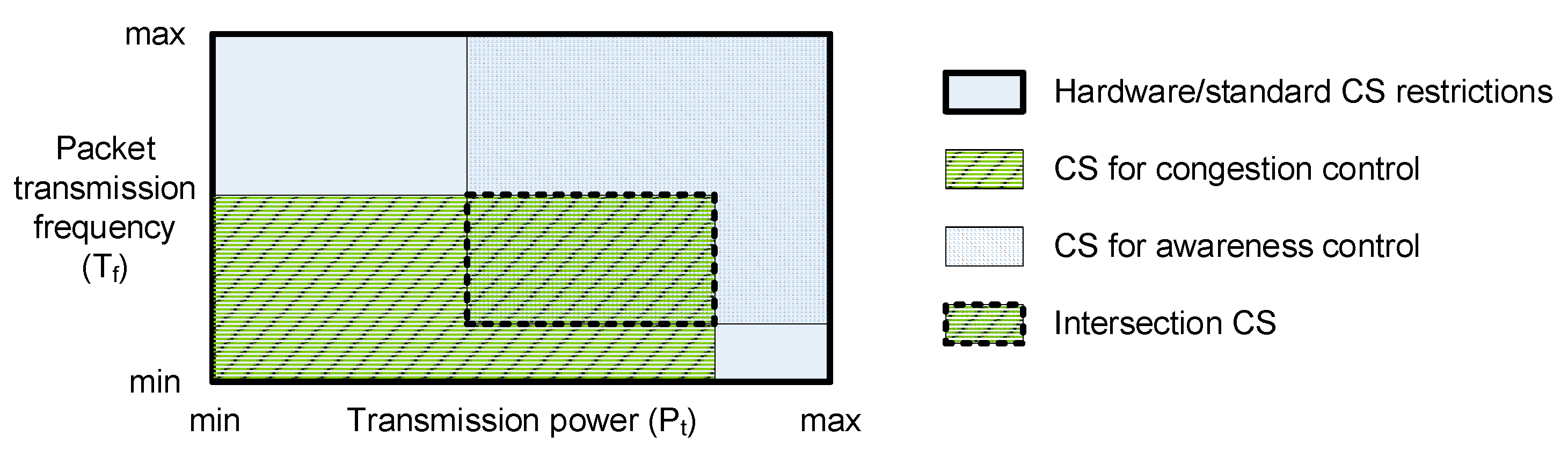 Electronics 07 00335 g004 Electronics 07 00335 g004