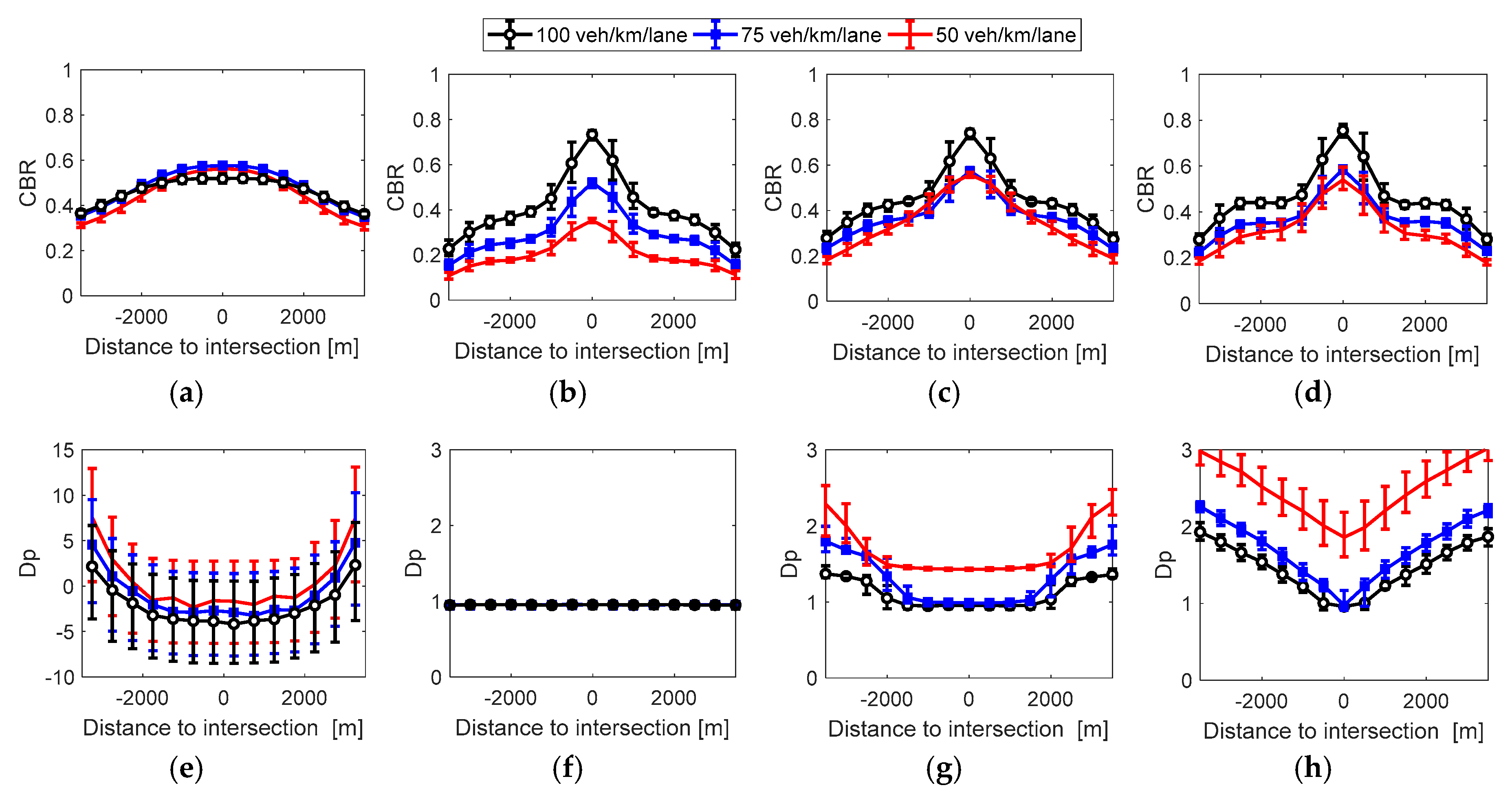 Electronics 07 00335 g005 Electronics 07 00335 g005