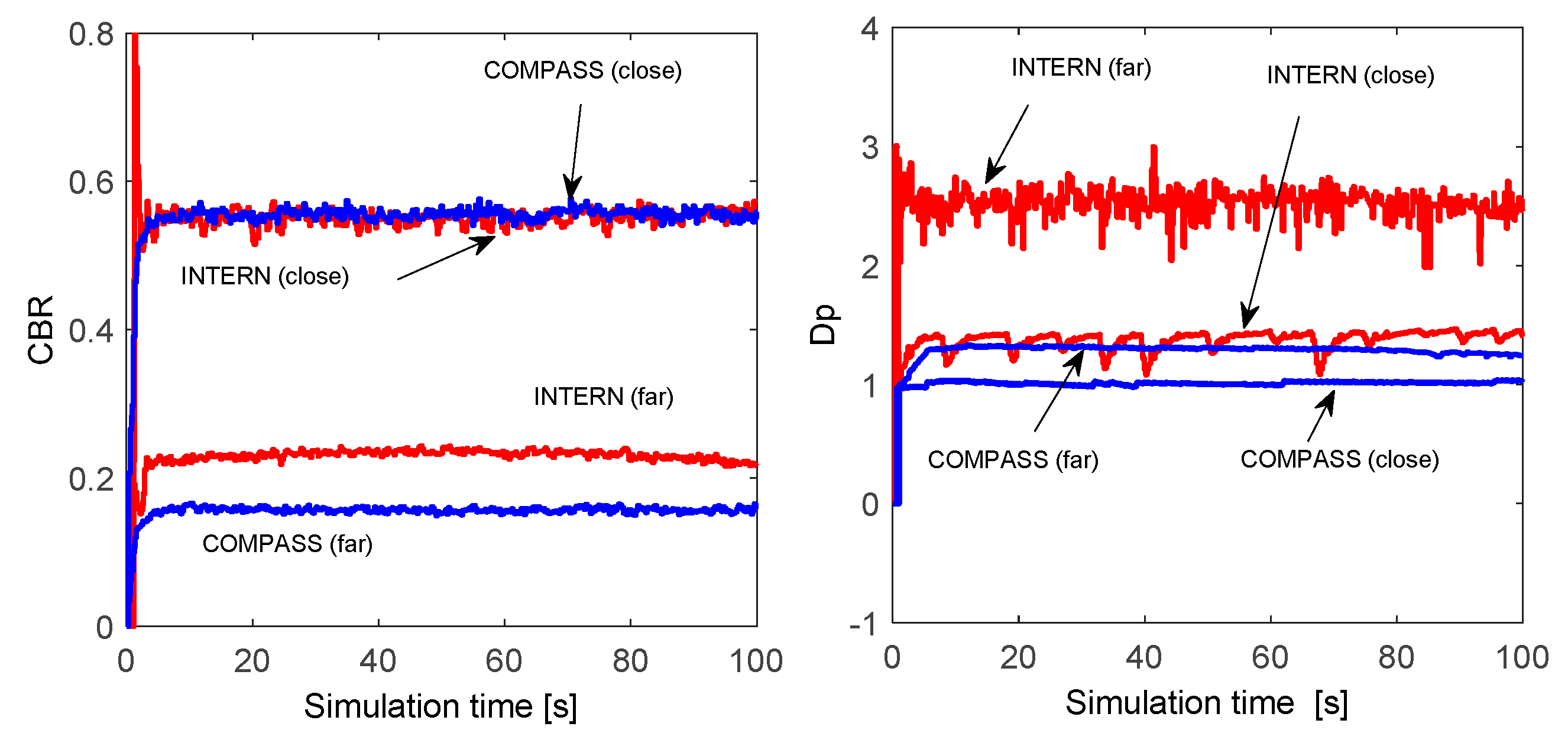 Electronics 07 00335 g006 Electronics 07 00335 g006