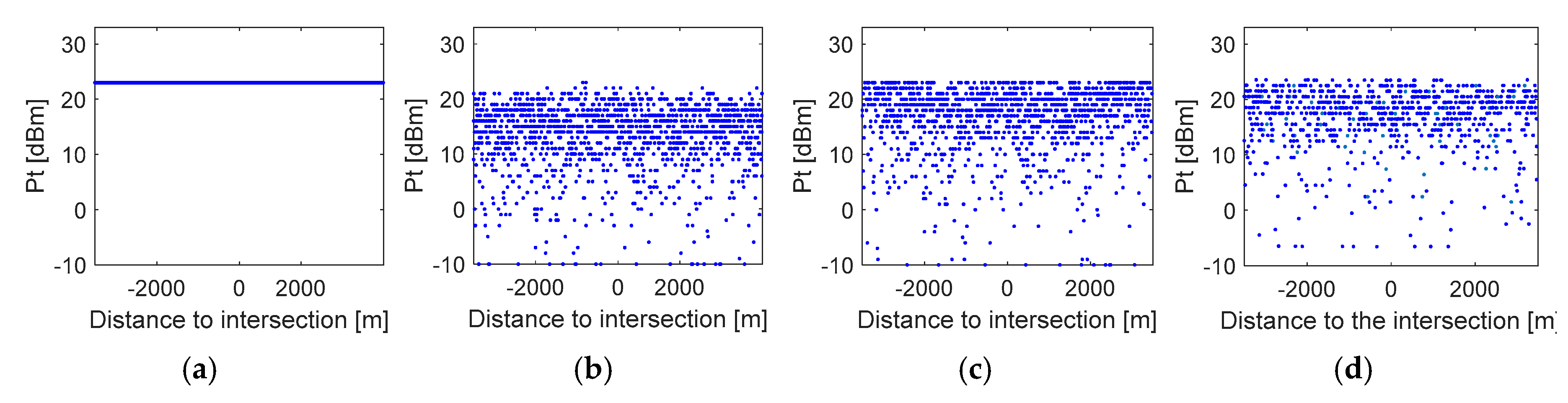 Electronics 07 00335 g007 Electronics 07 00335 g007
