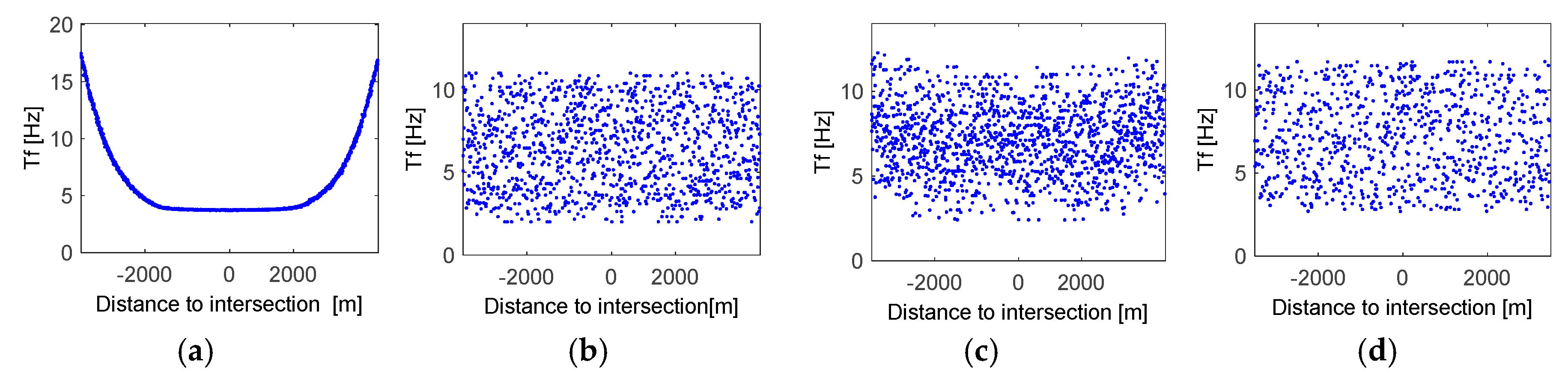 Electronics 07 00335 g008 Electronics 07 00335 g008