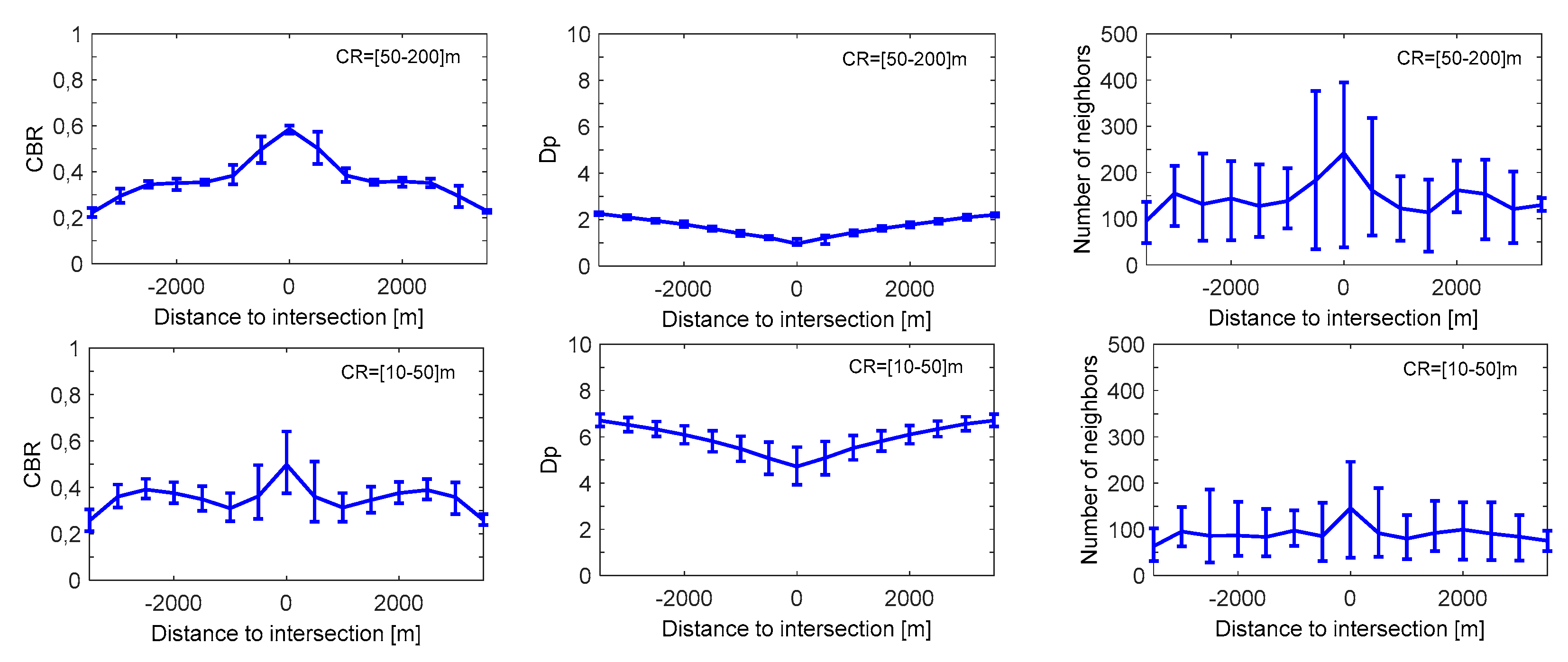 Electronics 07 00335 g009 Electronics 07 00335 g009
