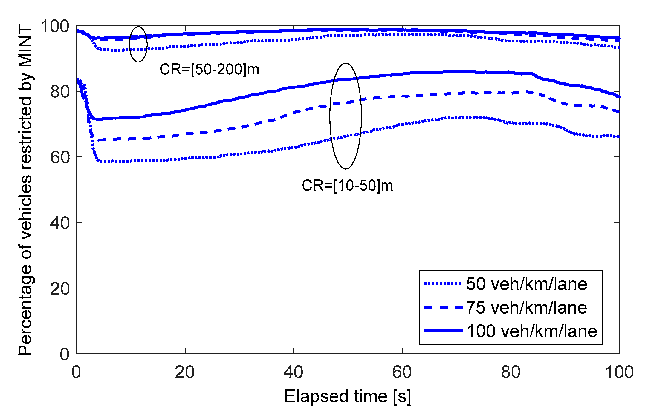 Electronics 07 00335 g010 Electronics 07 00335 g010