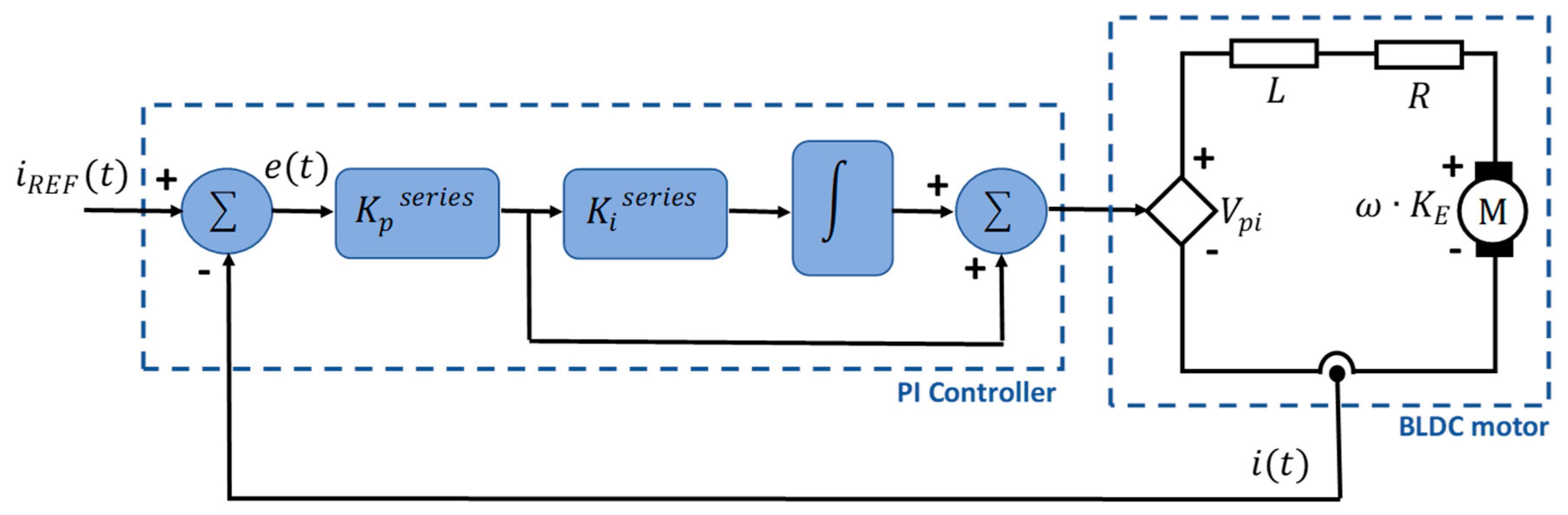 Electronics 07 00337 g007 Electronics 07 00337 g007