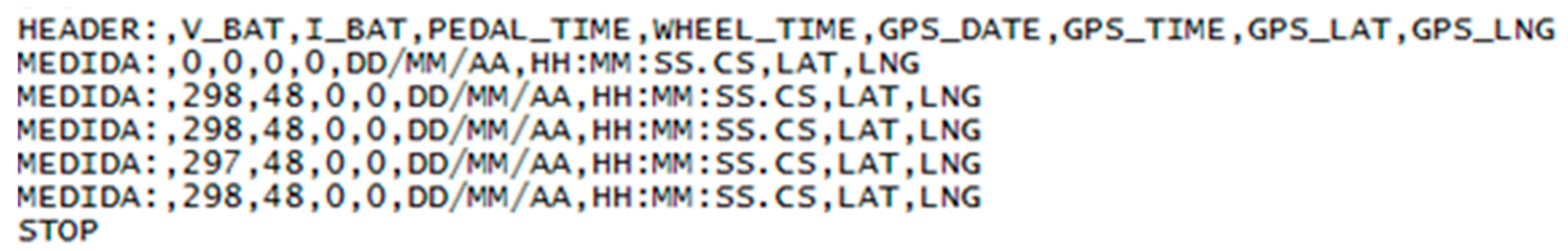Electronics 07 00337 g014 Electronics 07 00337 g014