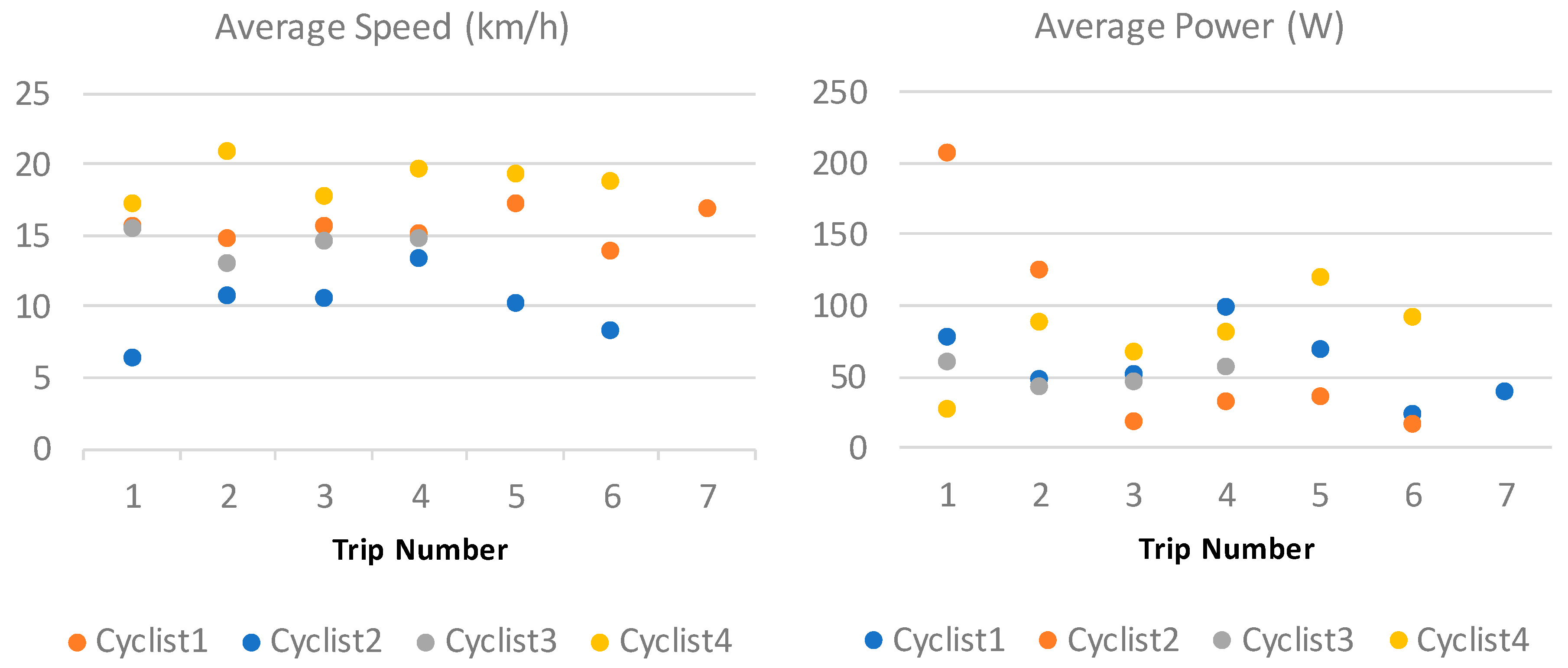 Electronics 07 00337 g015 Electronics 07 00337 g015