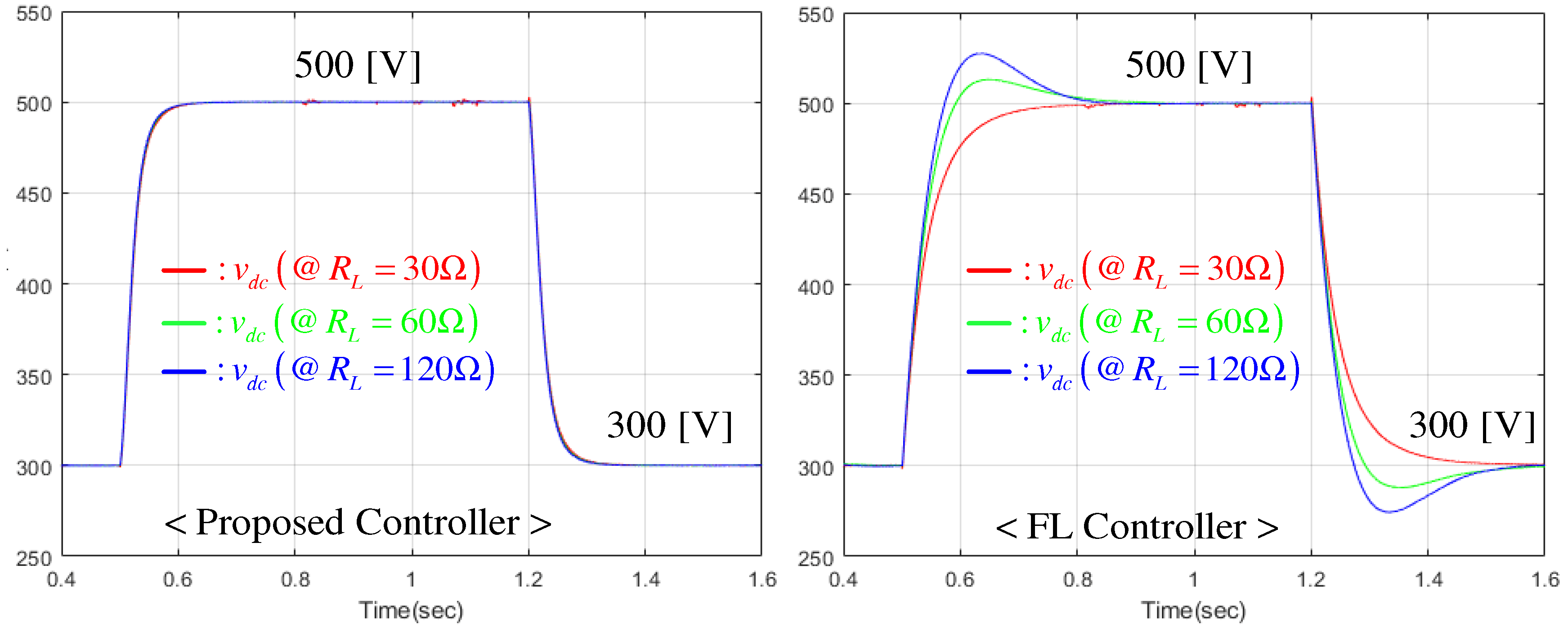 Electronics 07 00339 g003 Electronics 07 00339 g003