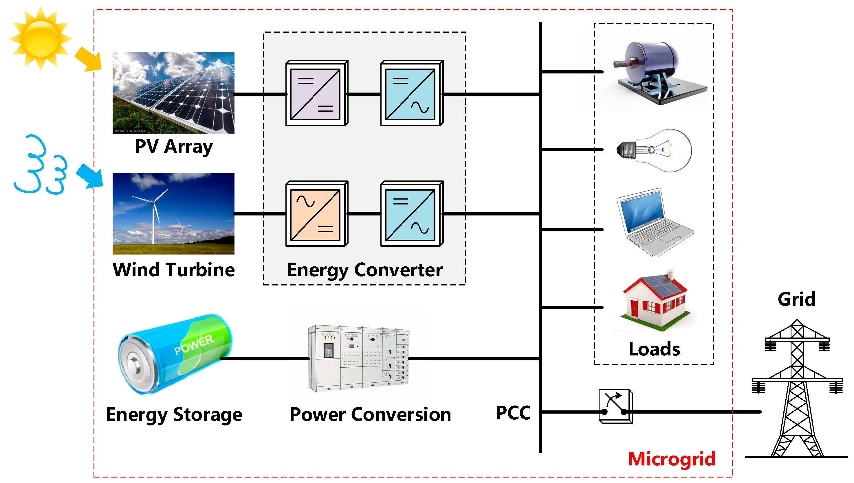 Electronics 07 00340 g001 Electronics 07 00340 g001