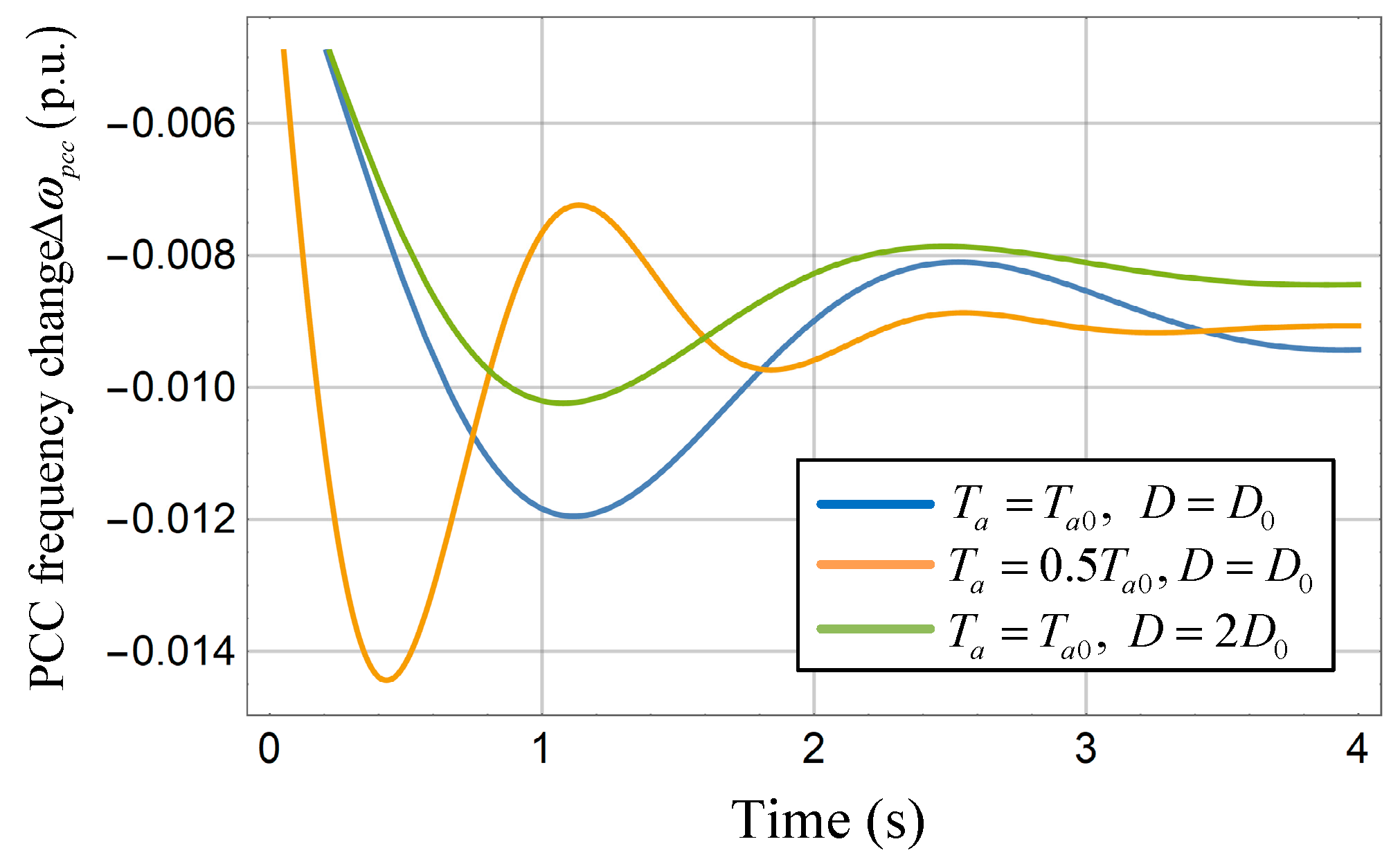 Electronics 07 00340 g008 Electronics 07 00340 g008