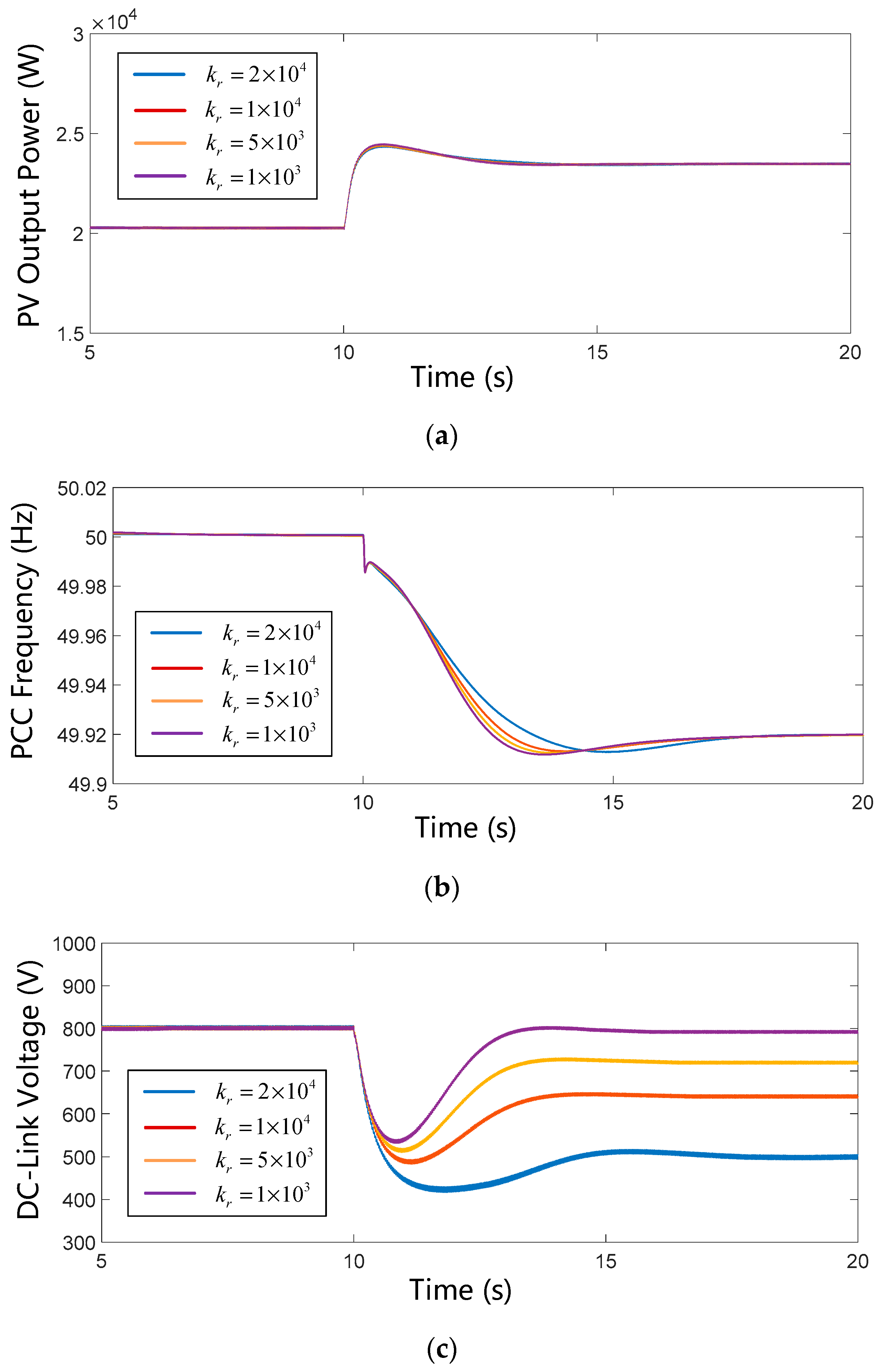 Electronics 07 00340 g011 Electronics 07 00340 g011
