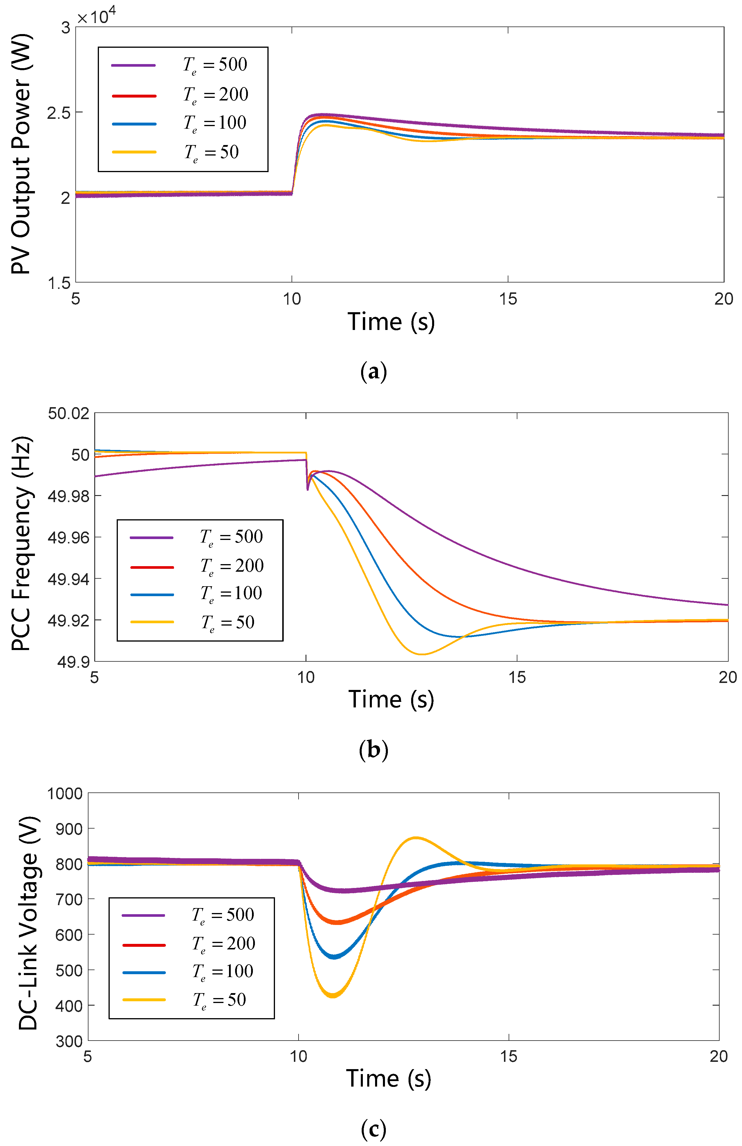 Electronics 07 00340 g012 Electronics 07 00340 g012