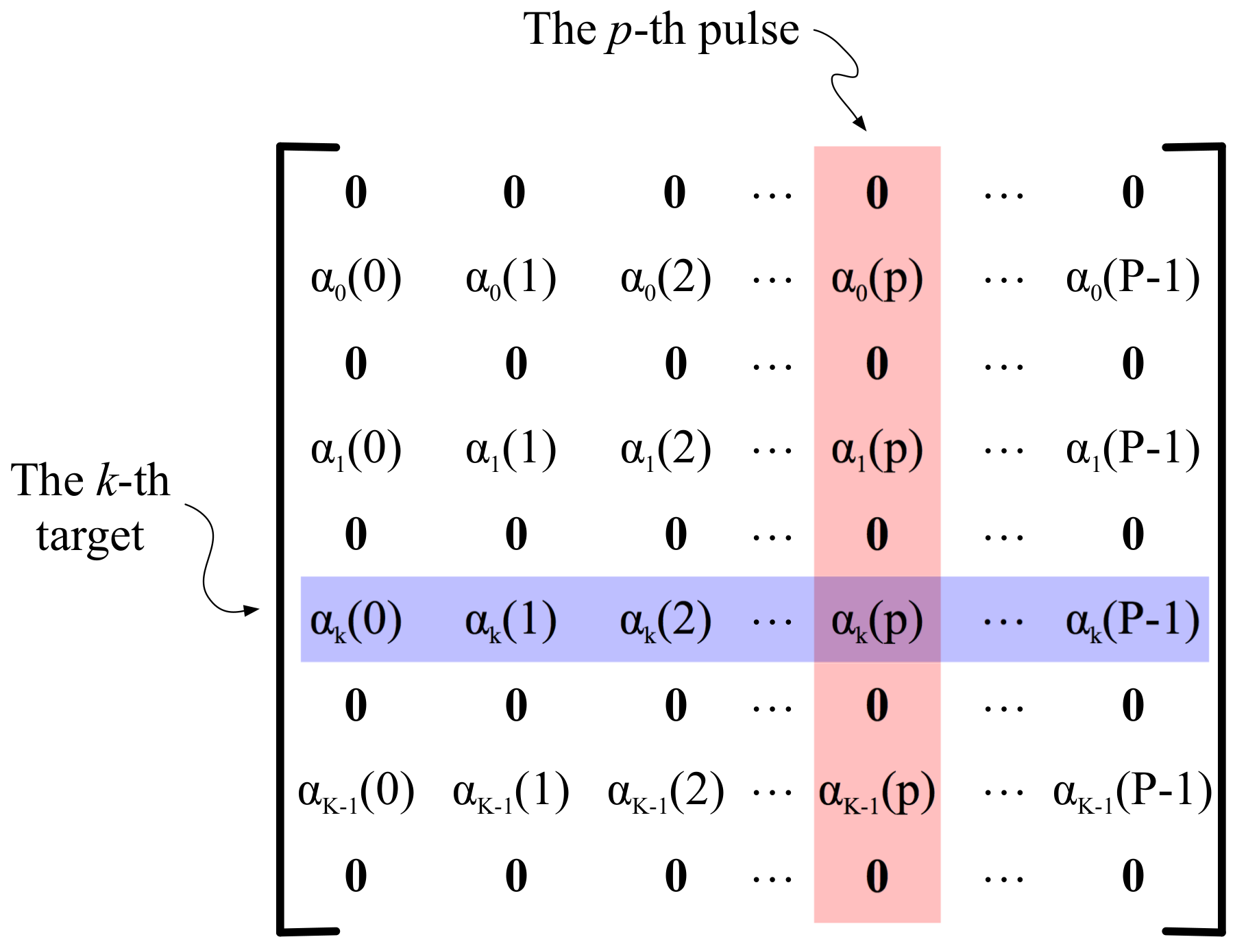 Electronics 07 00341 g002