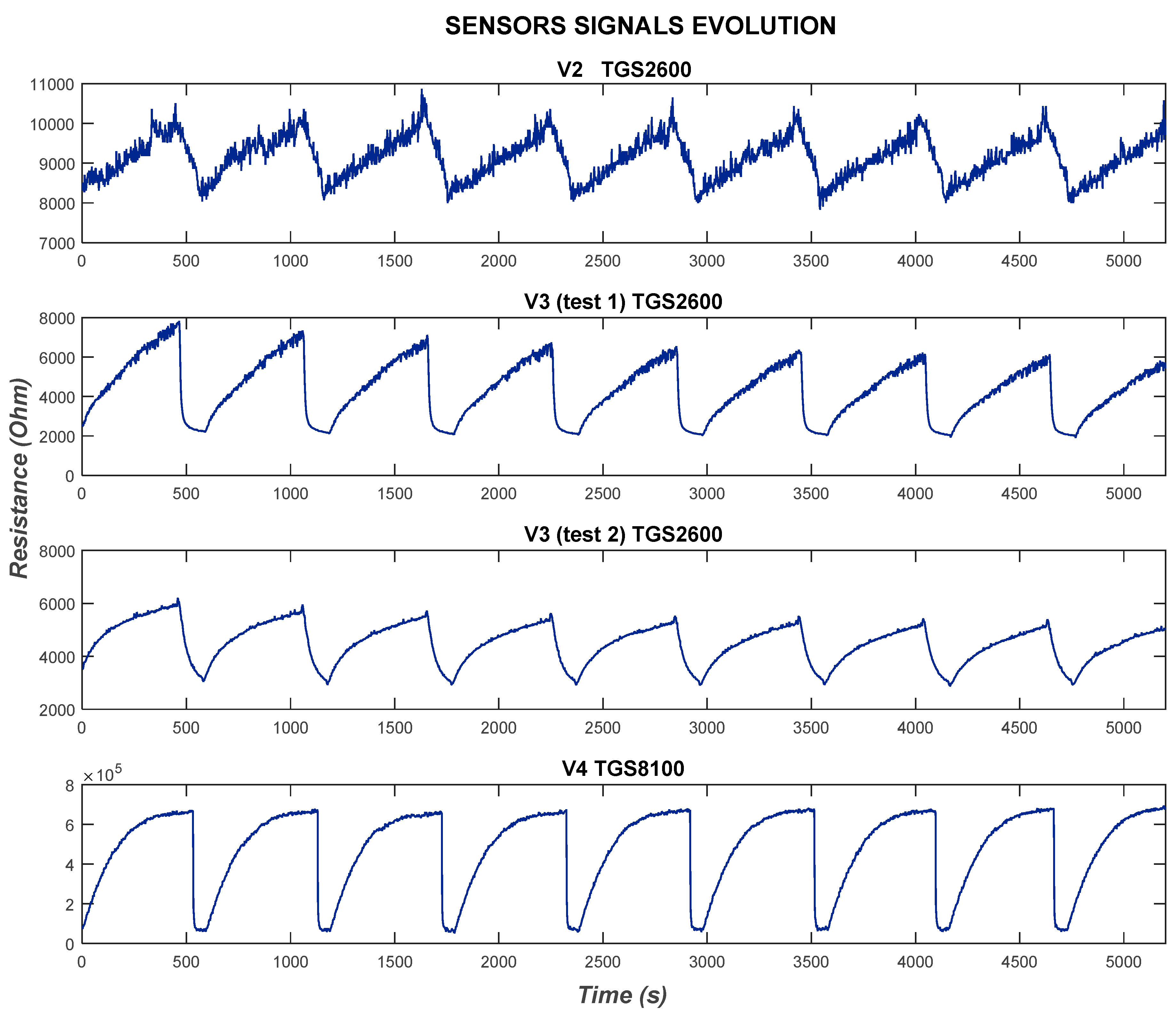 Electronics 07 00342 g011