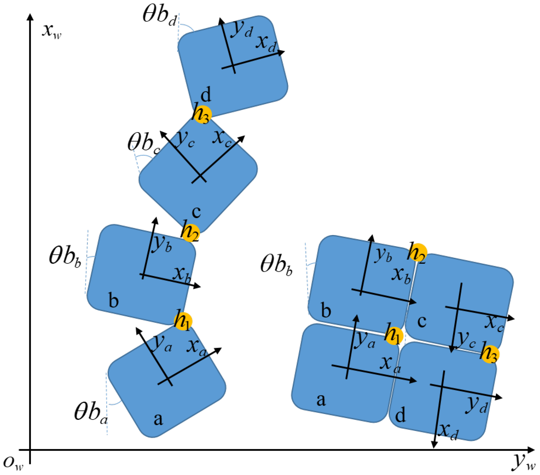 Electronics 07 00344 g003 550