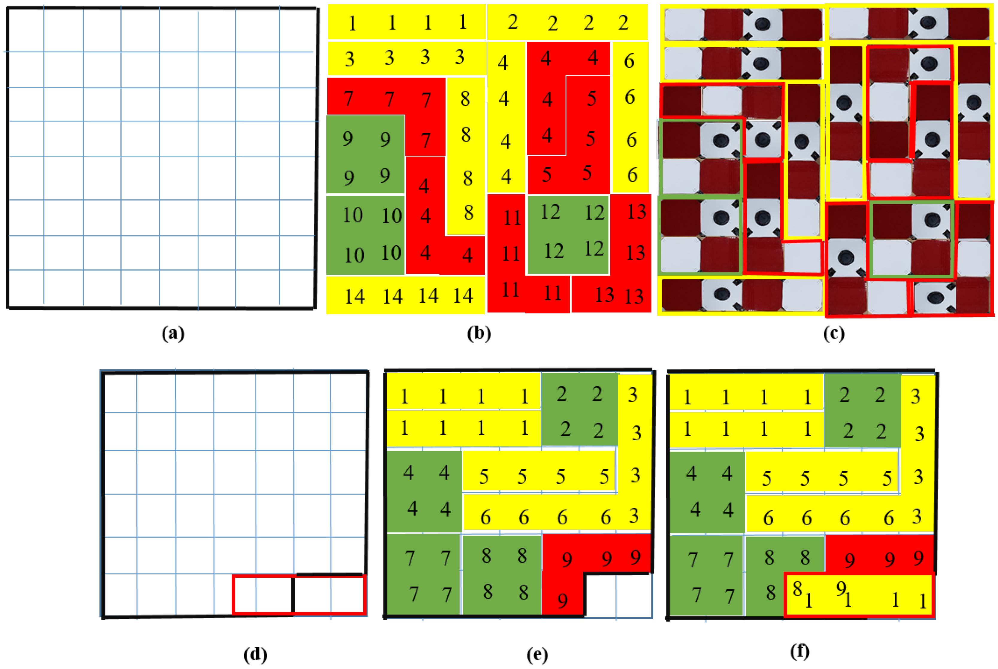Electronics 07 00344 g005 550