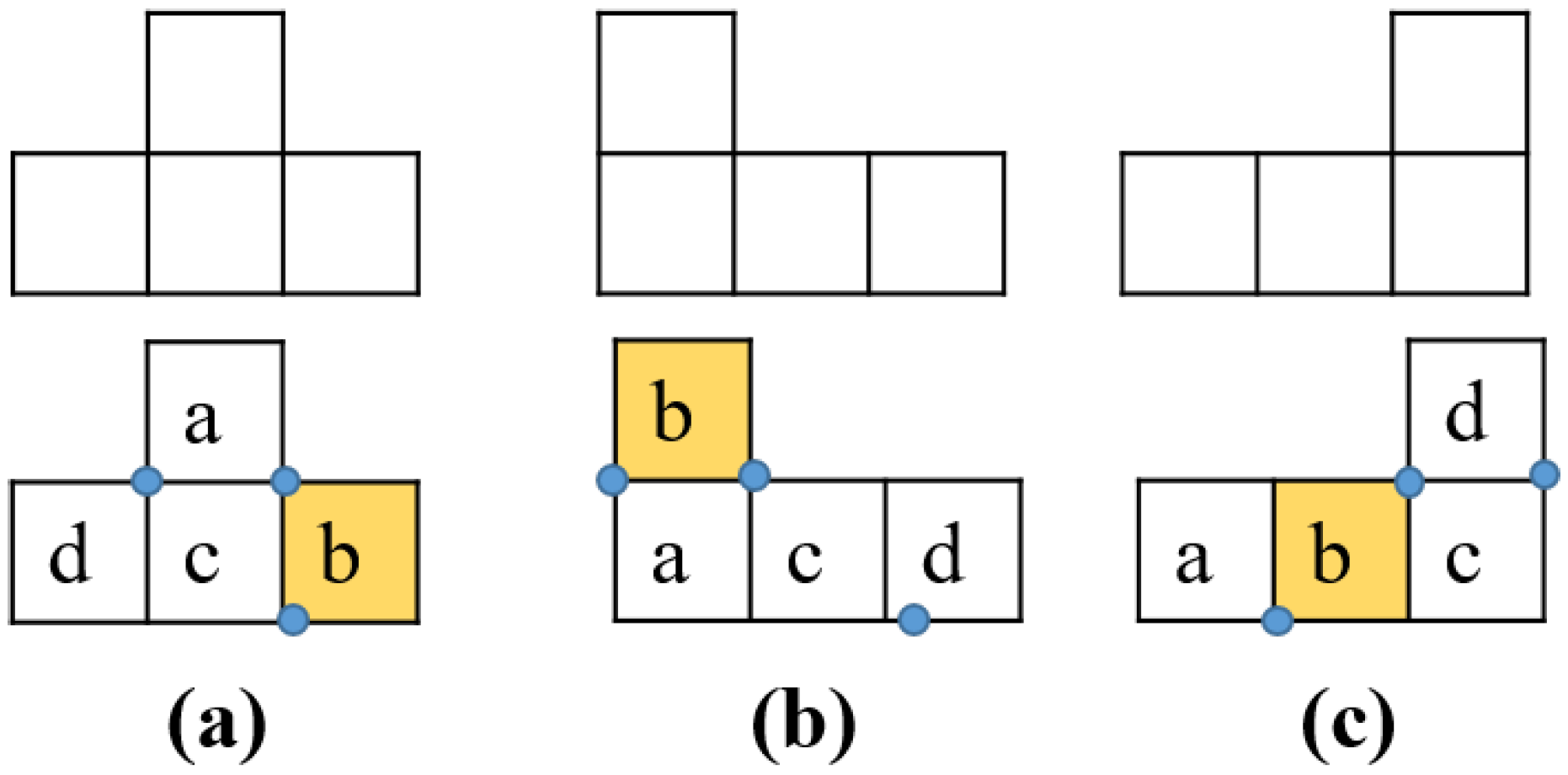 Electronics 07 00344 g007 550